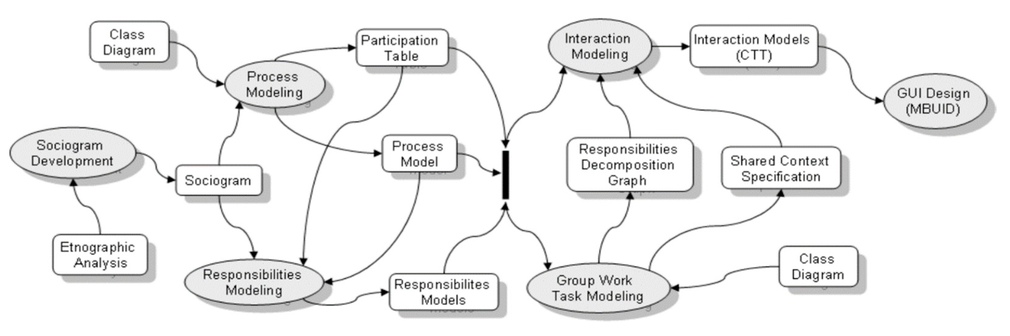 Electronics 10 00616 g006 Electronics 10 00616 g006