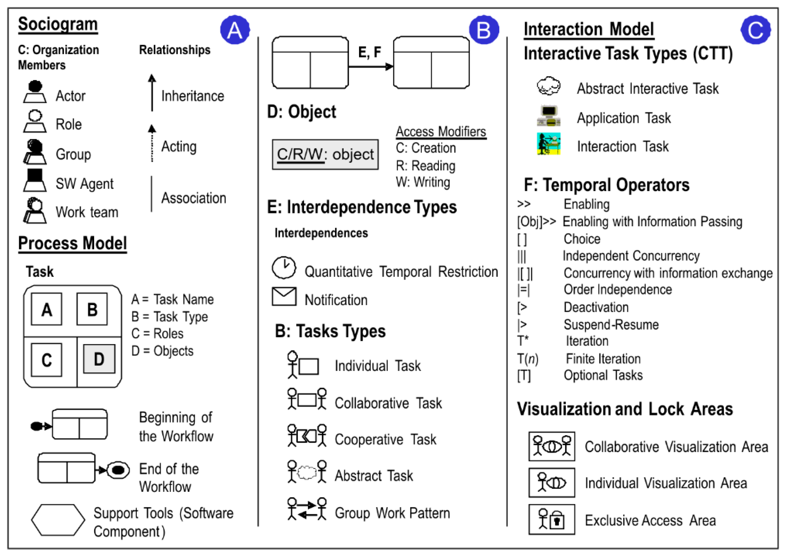 Electronics 10 00616 g007 Electronics 10 00616 g007
