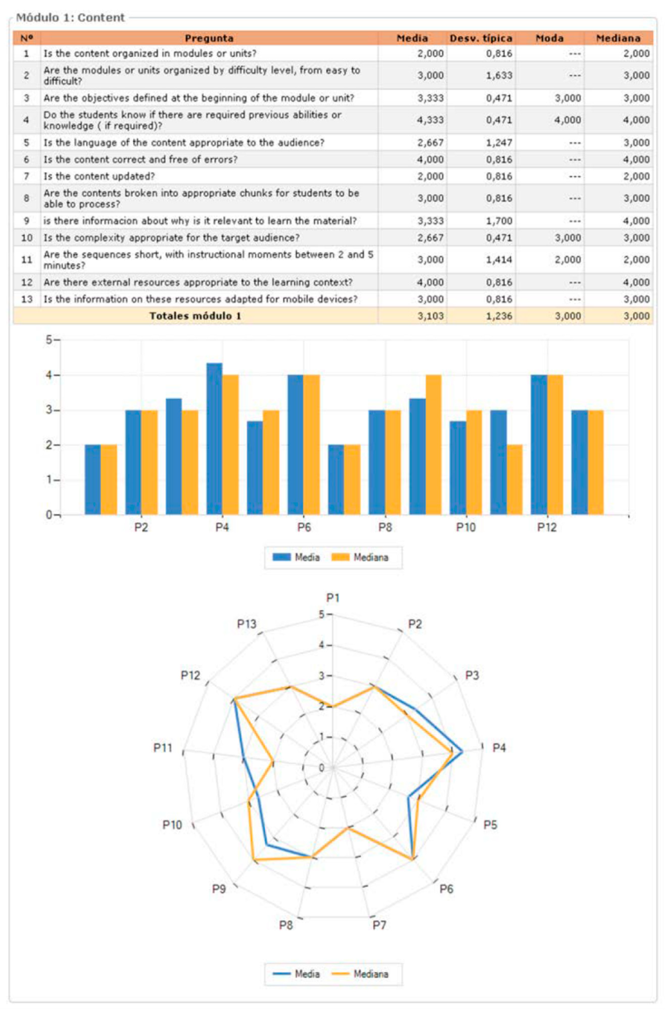 Electronics 10 00616 g009 Electronics 10 00616 g009