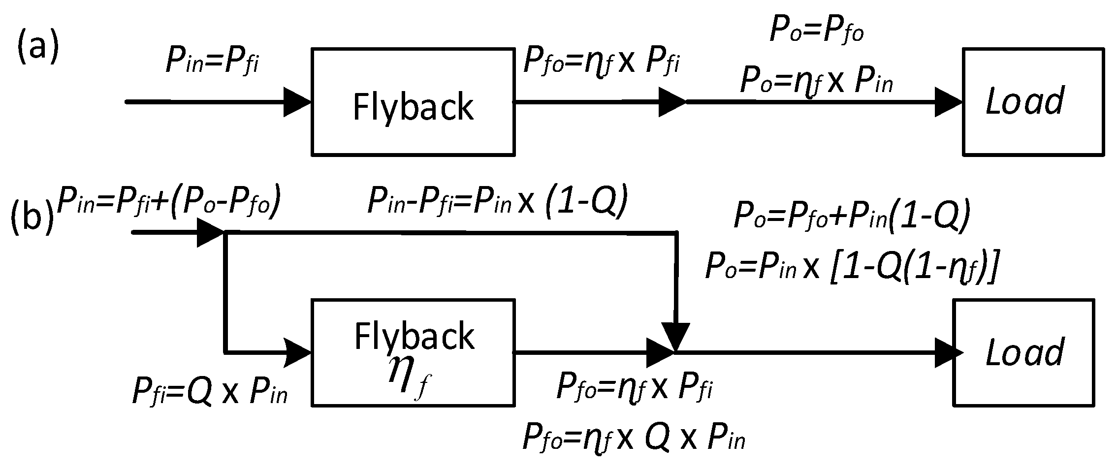 Electronics 10 00619 g004 Electronics 10 00619 g004