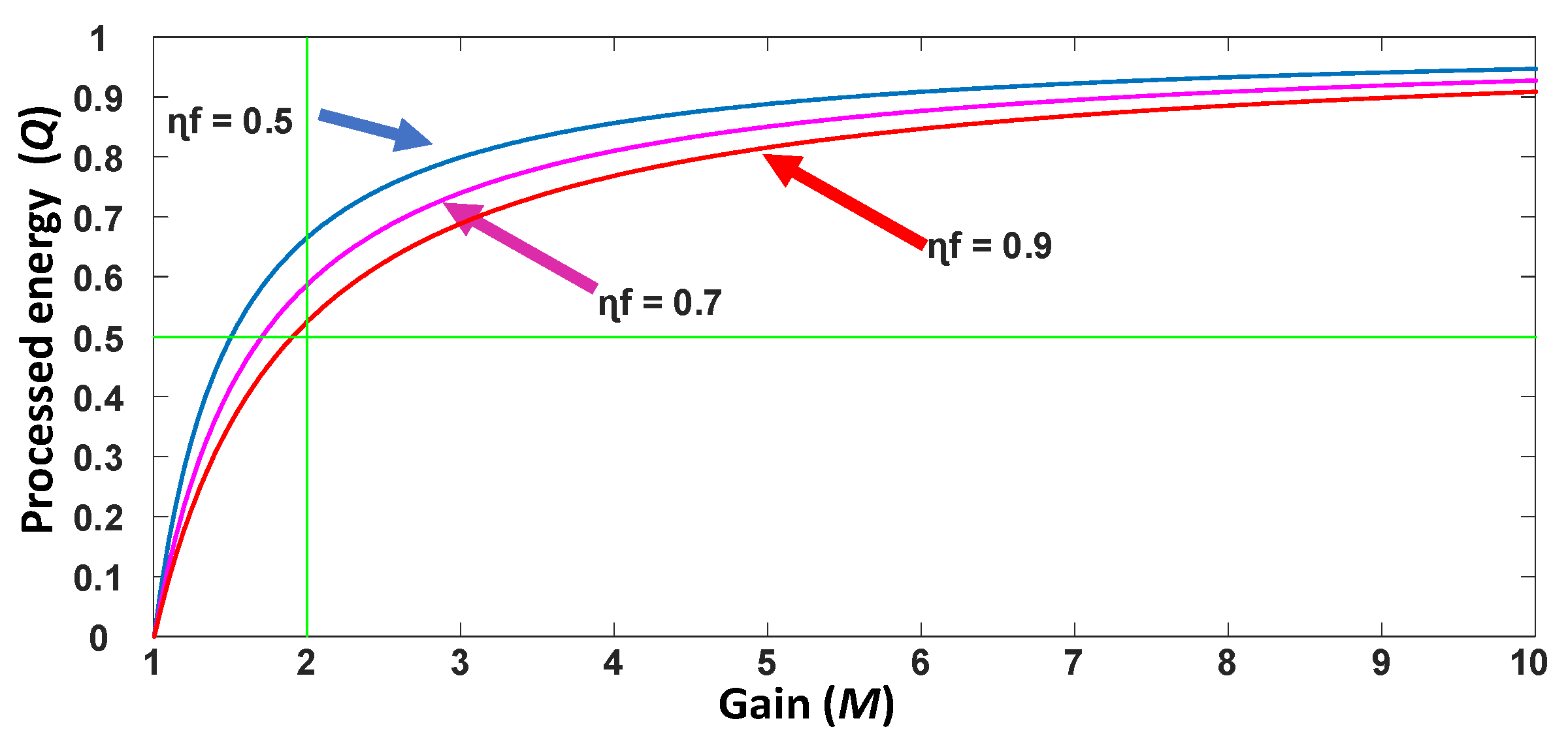 Electronics 10 00619 g005 Electronics 10 00619 g005
