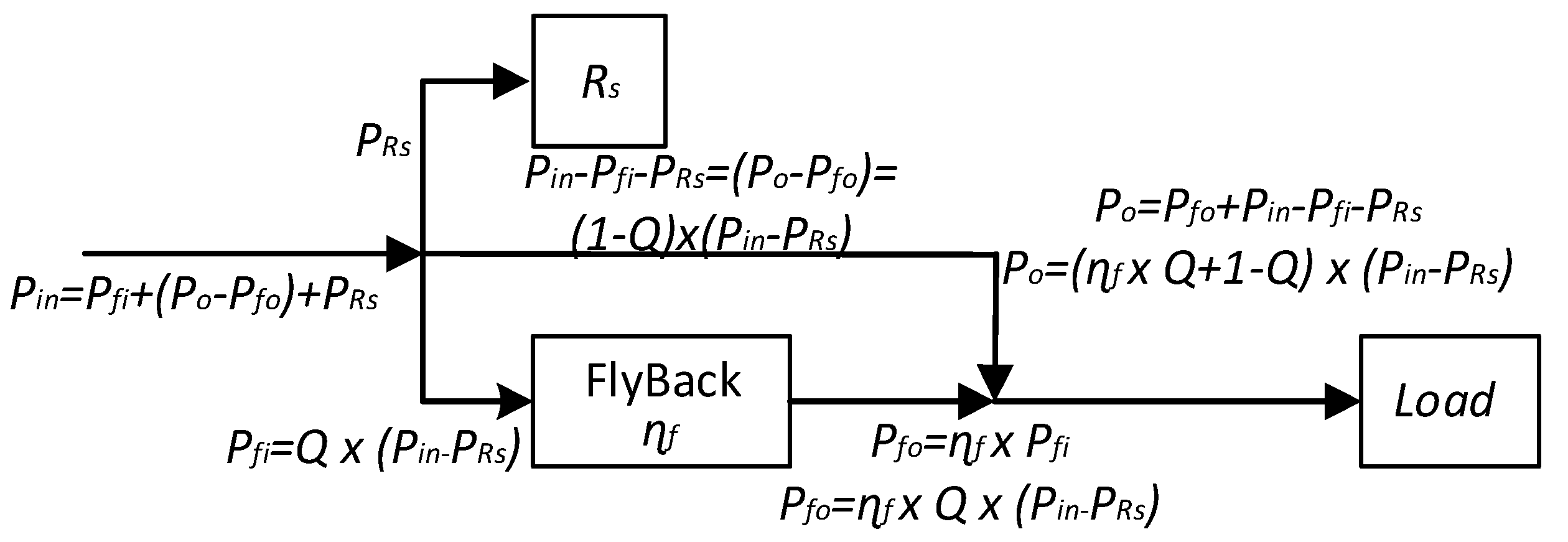 Electronics 10 00619 g009 Electronics 10 00619 g009