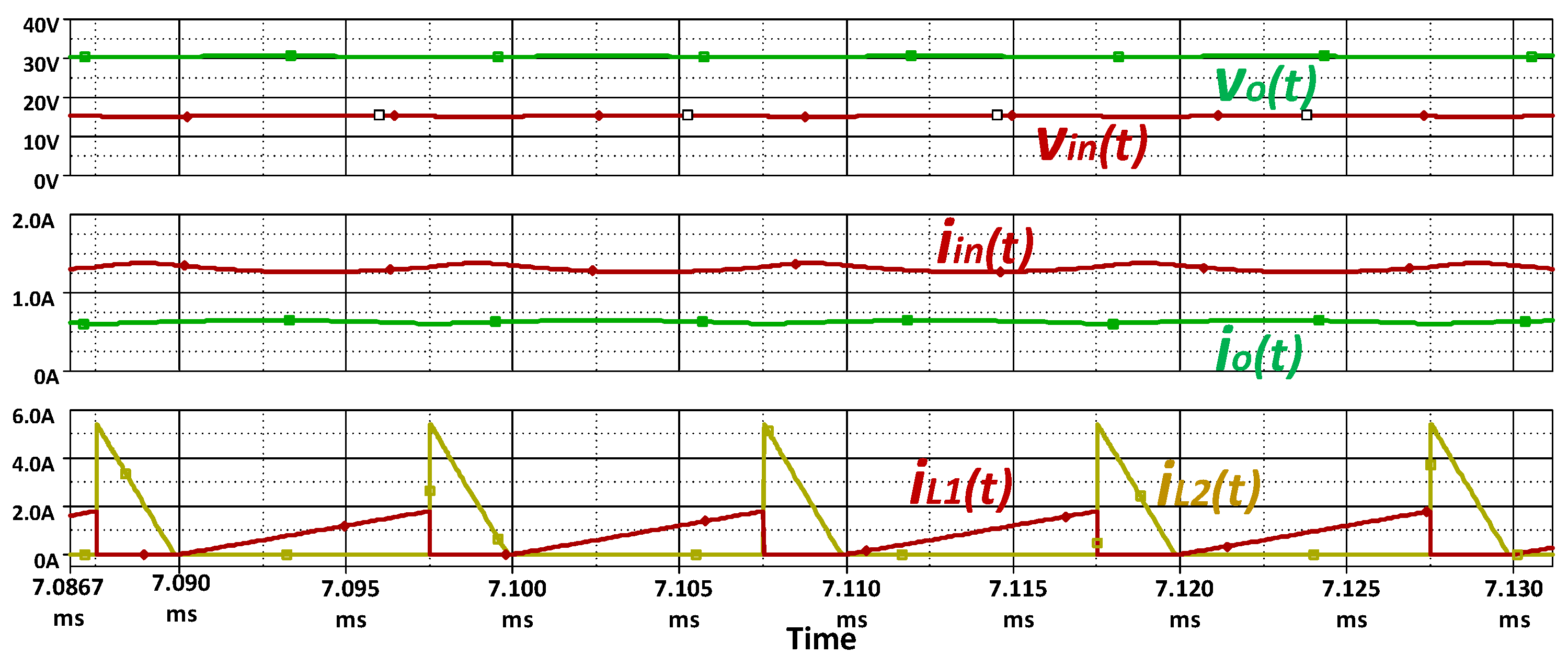 Electronics 10 00619 g011 Electronics 10 00619 g011