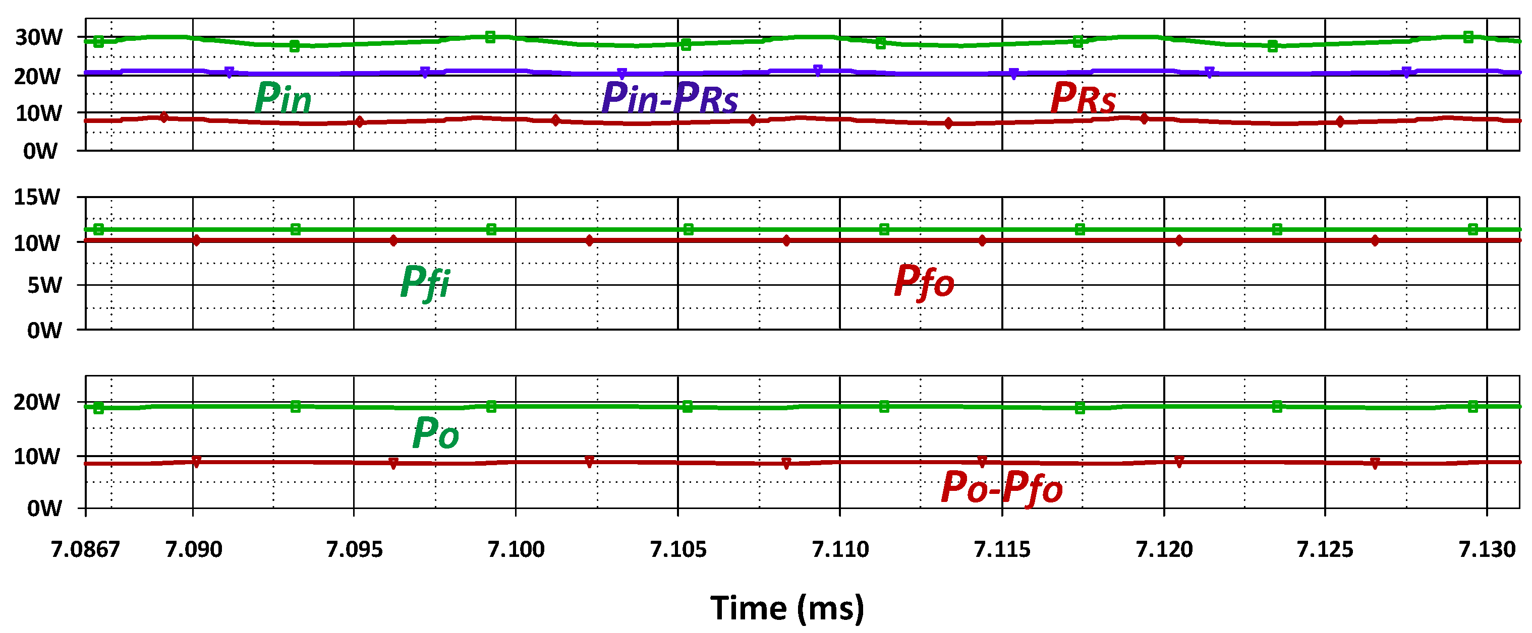 Electronics 10 00619 g013 Electronics 10 00619 g013
