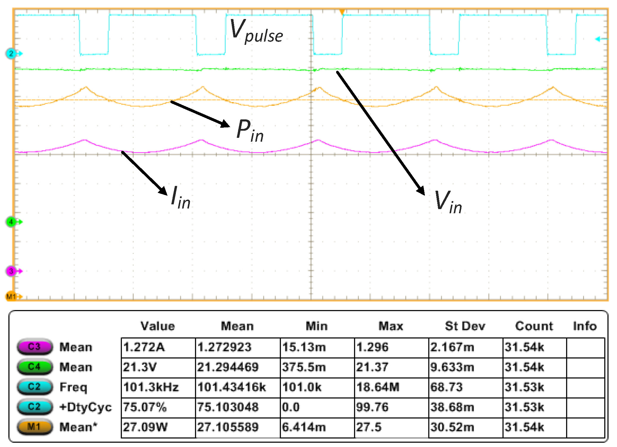 Electronics 10 00619 g015 Electronics 10 00619 g015