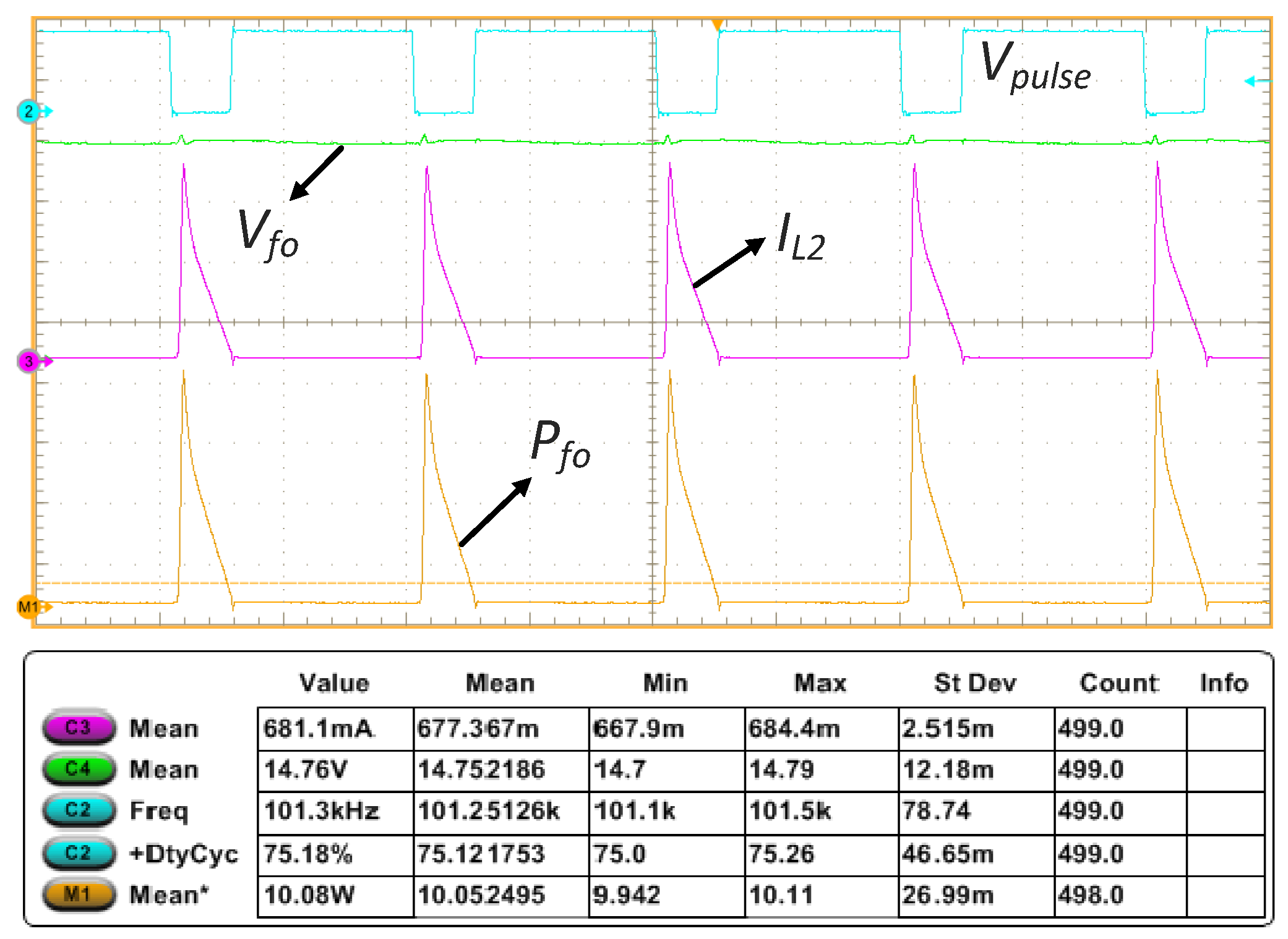 Electronics 10 00619 g019 Electronics 10 00619 g019