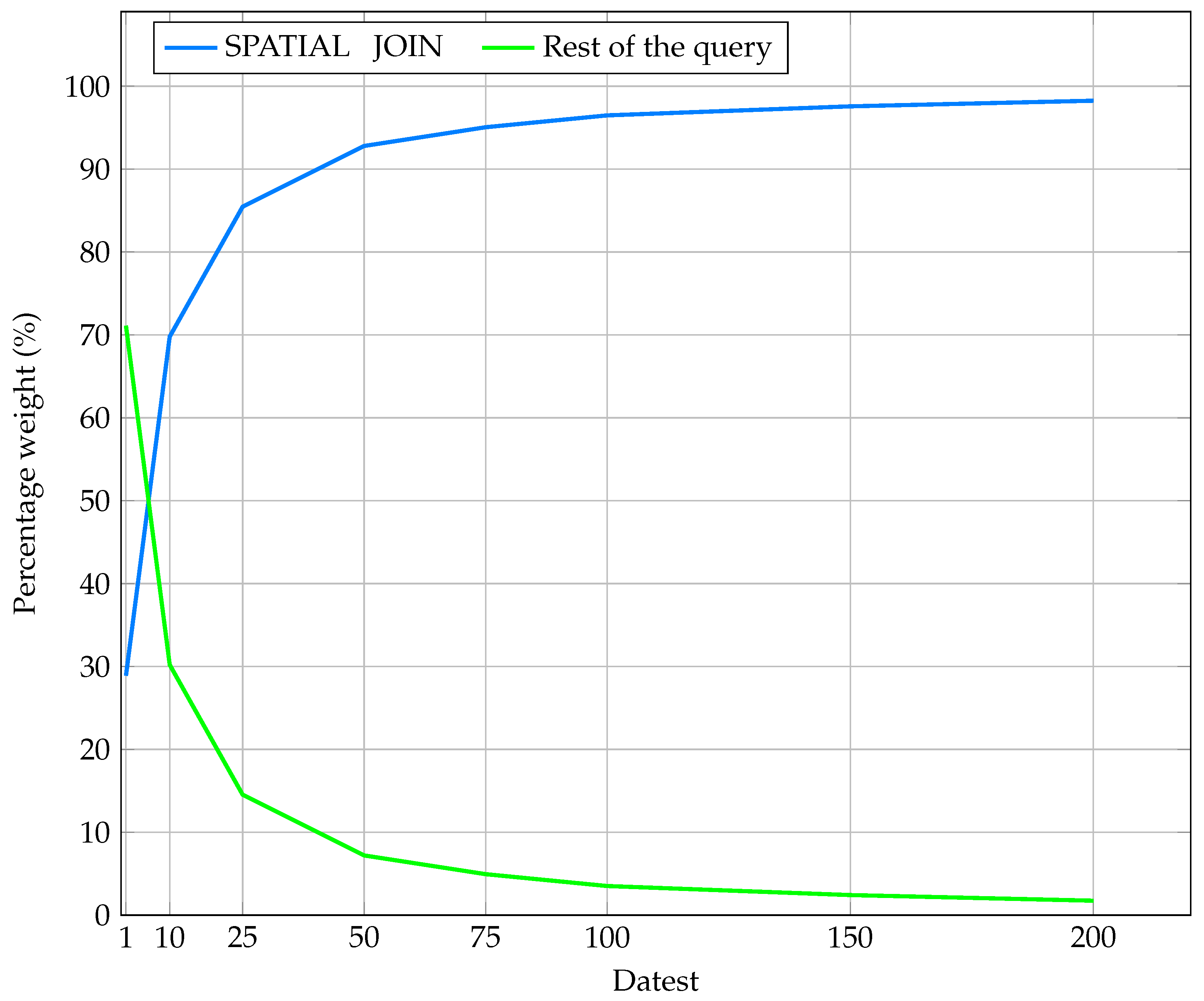Electronics 10 00621 g008