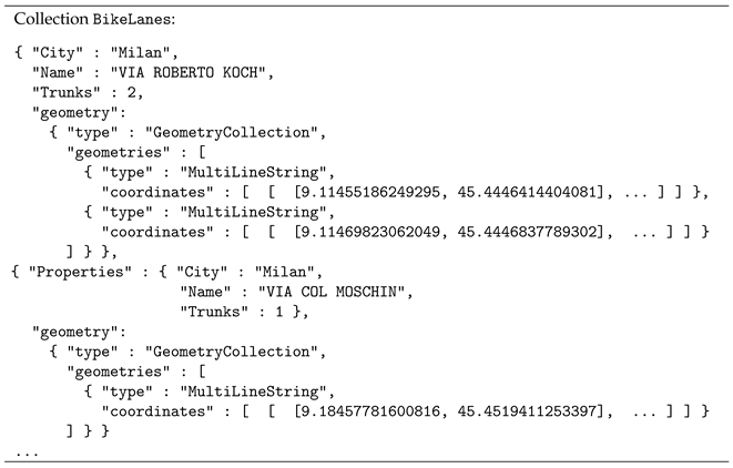 Electronics 10 00621 i002