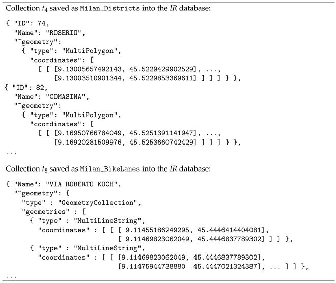 Electronics 10 00621 i005