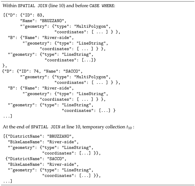 Electronics 10 00621 i006