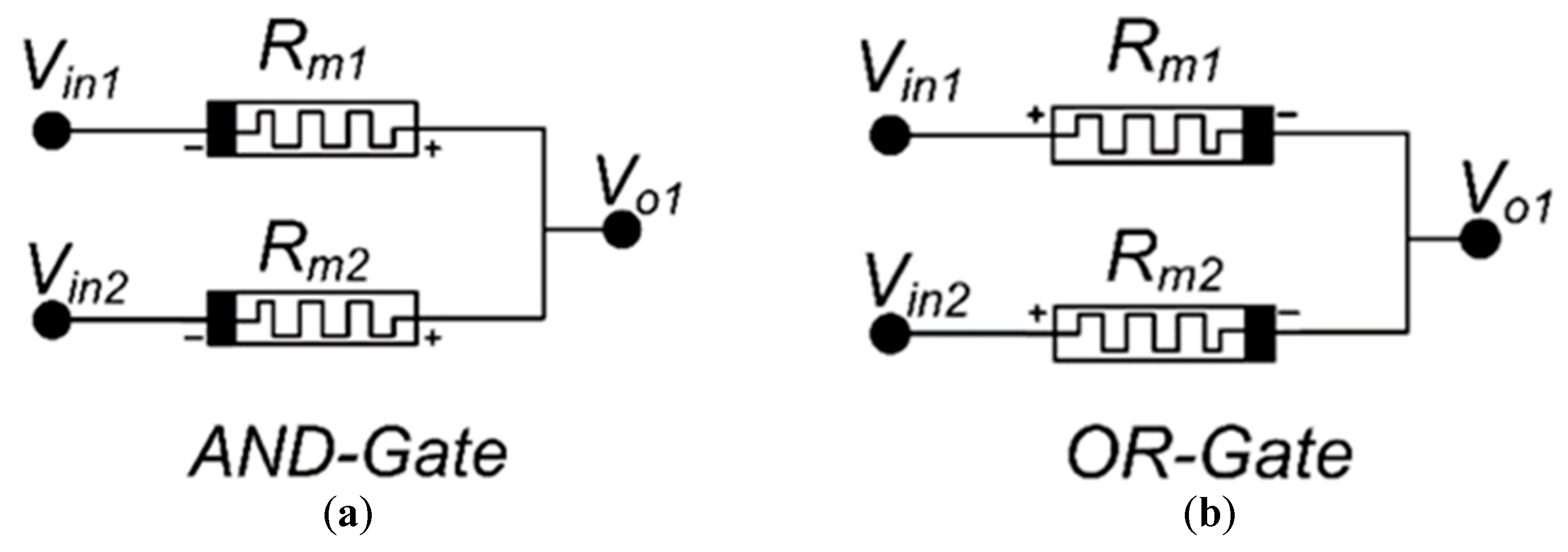 Electronics 10 00622 g005