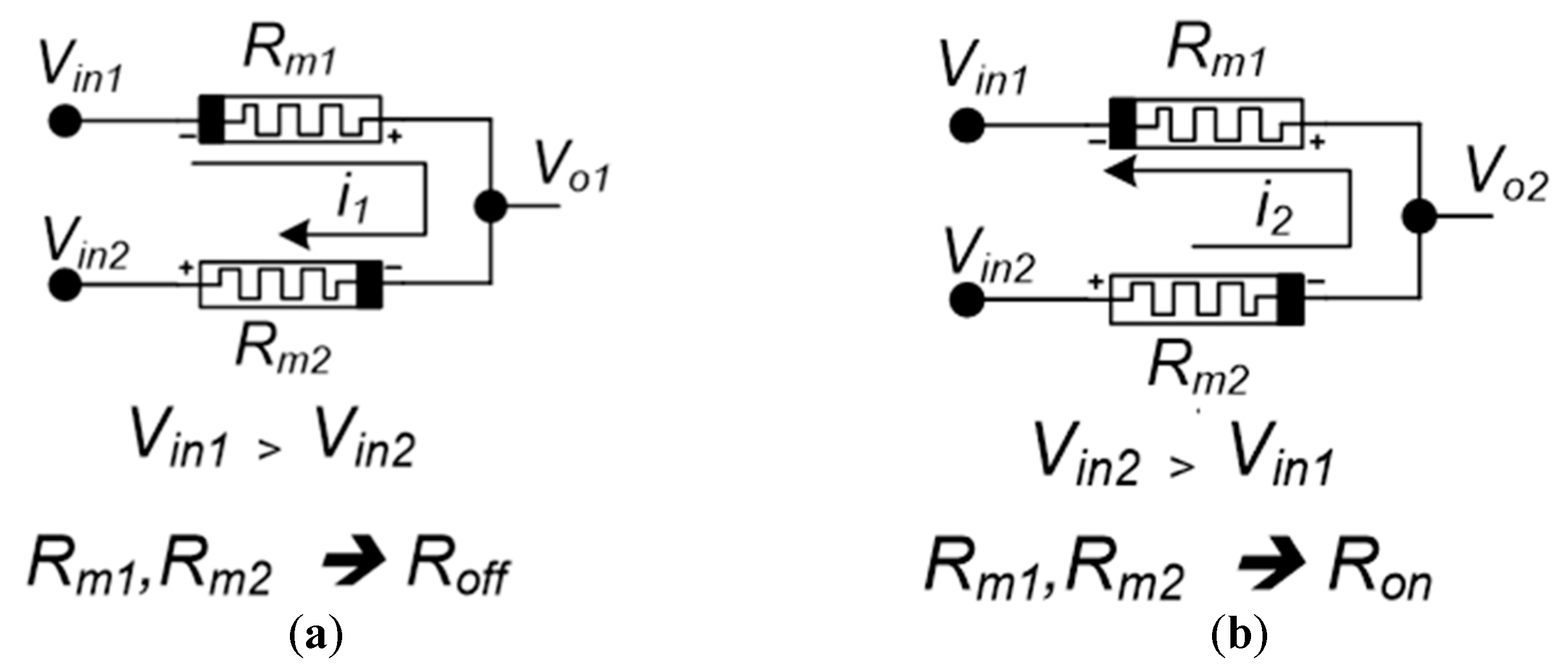 Electronics 10 00622 g006