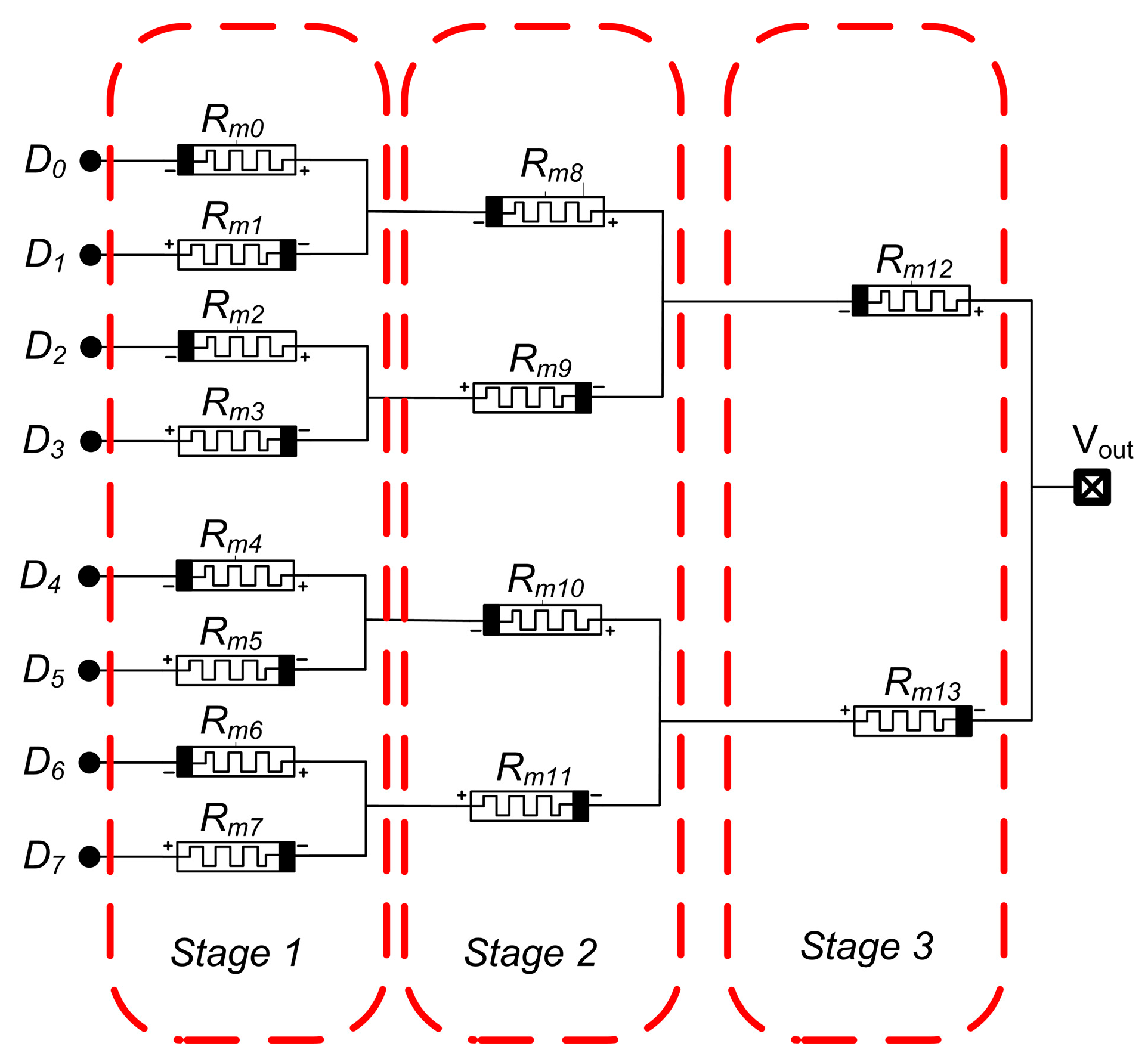 Electronics 10 00622 g009