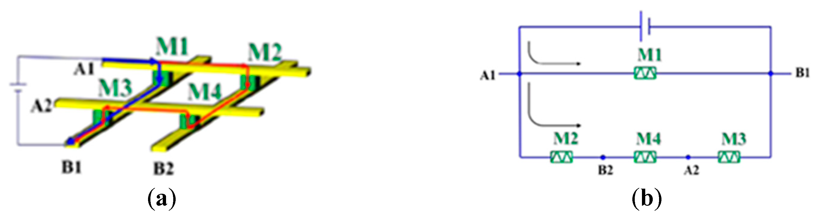 Electronics 10 00622 g016
