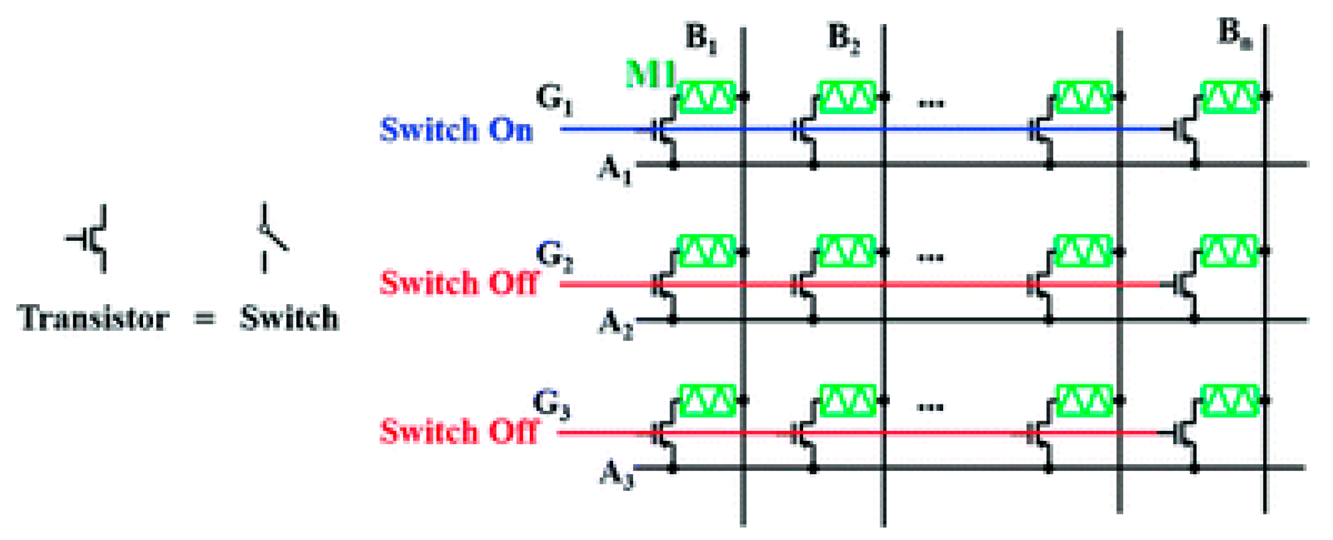 Electronics 10 00622 g017