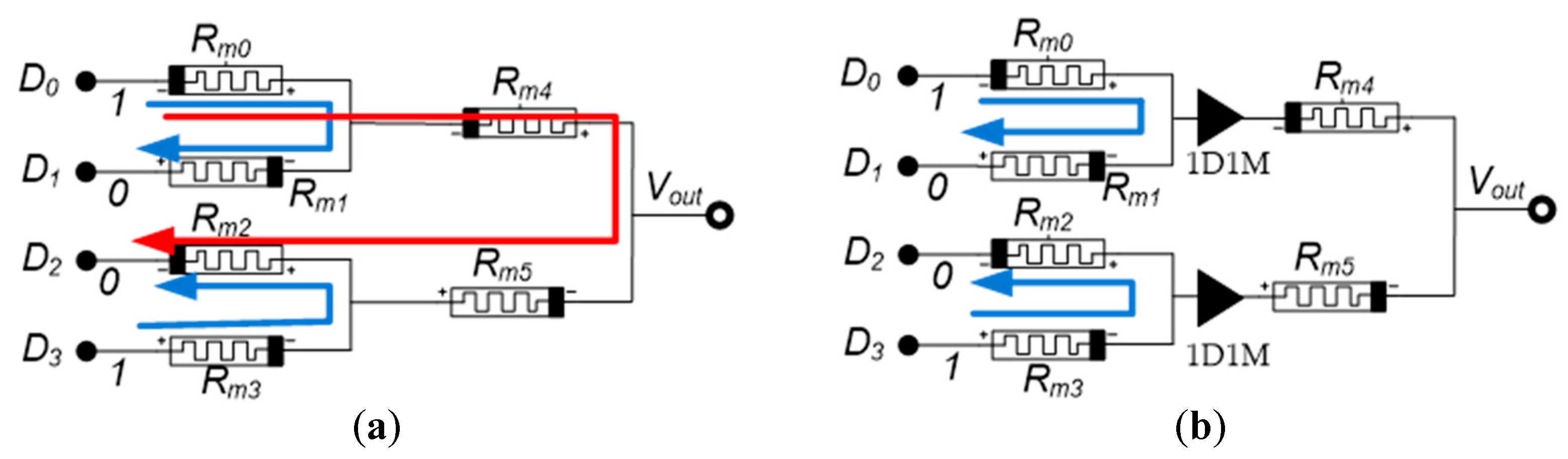 Electronics 10 00622 g019
