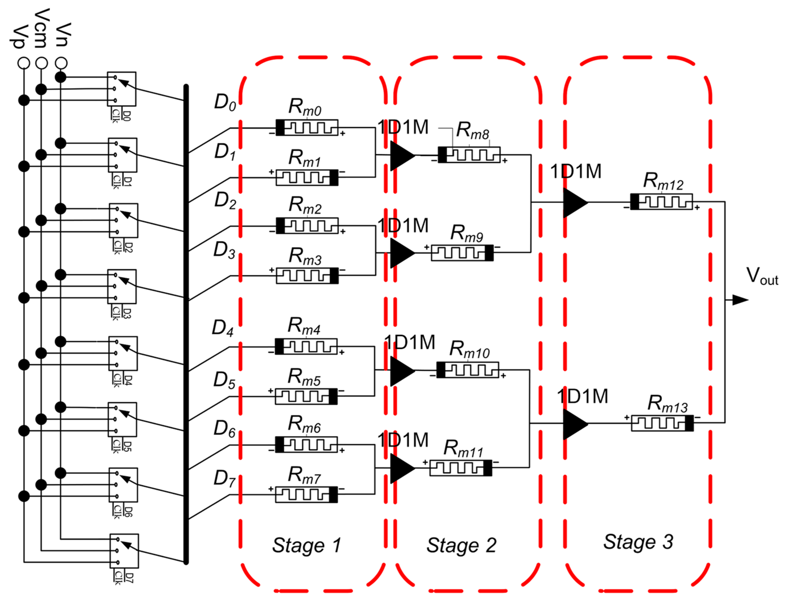 Electronics 10 00622 g021