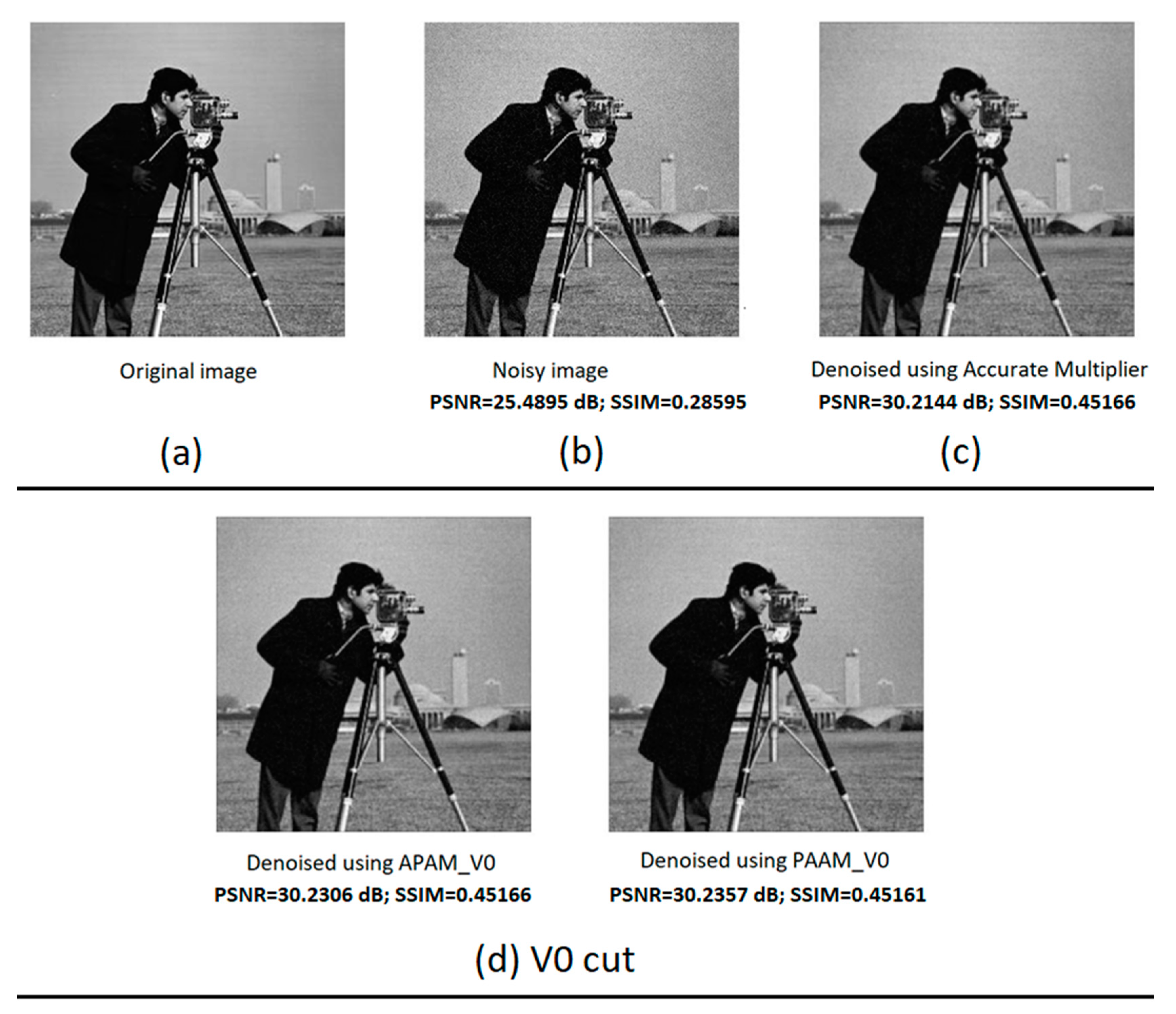 Electronics 10 00630 g006