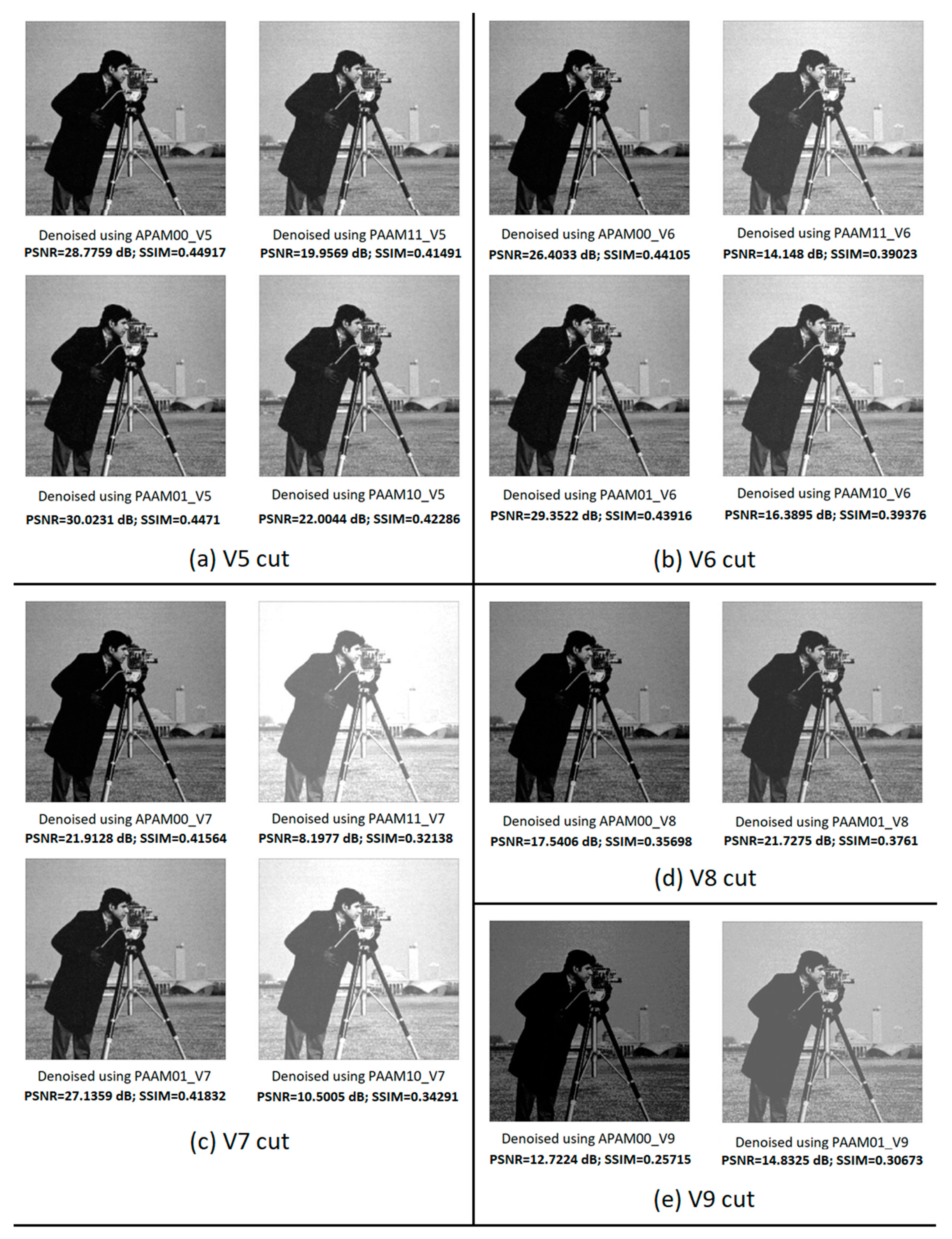 Electronics 10 00630 g008