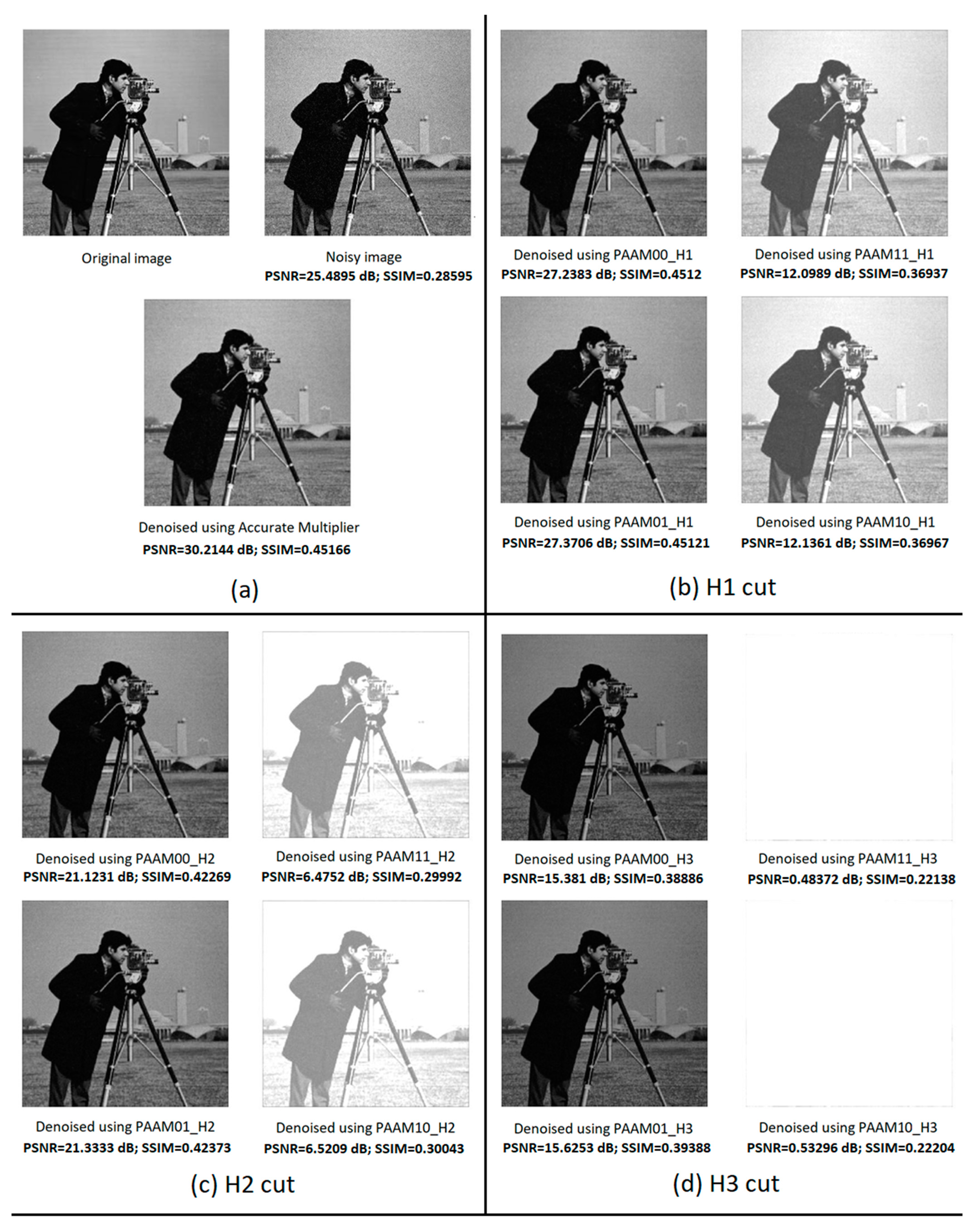 Electronics 10 00630 g009