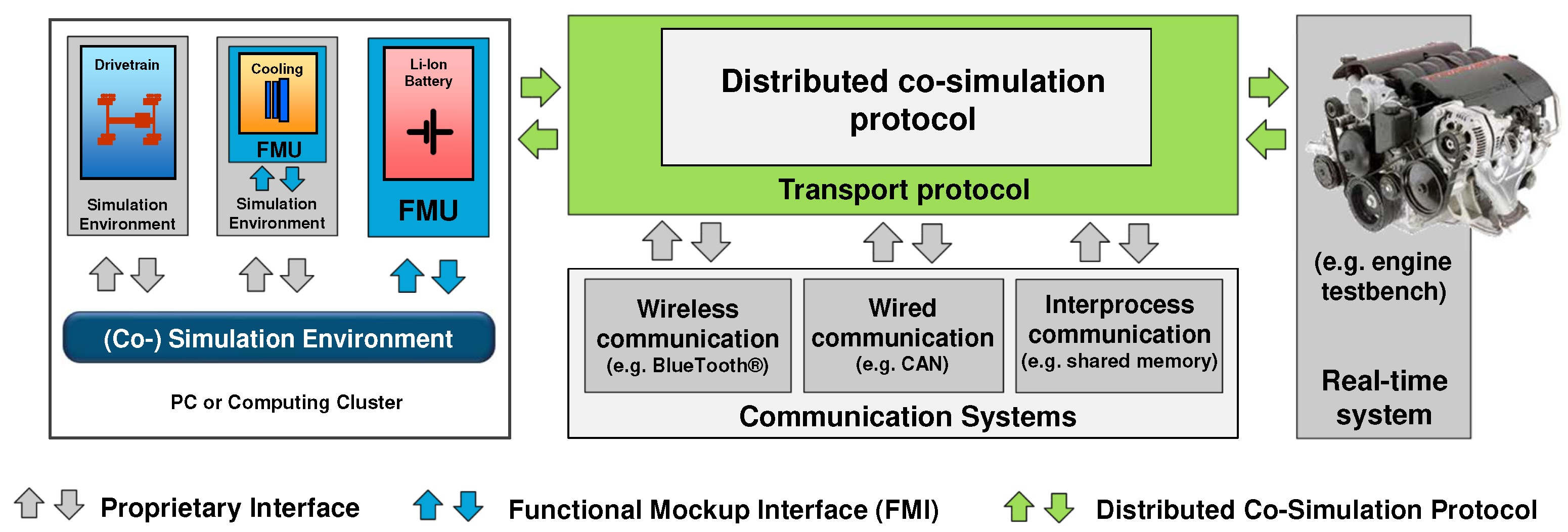 Electronics 10 00633 g002