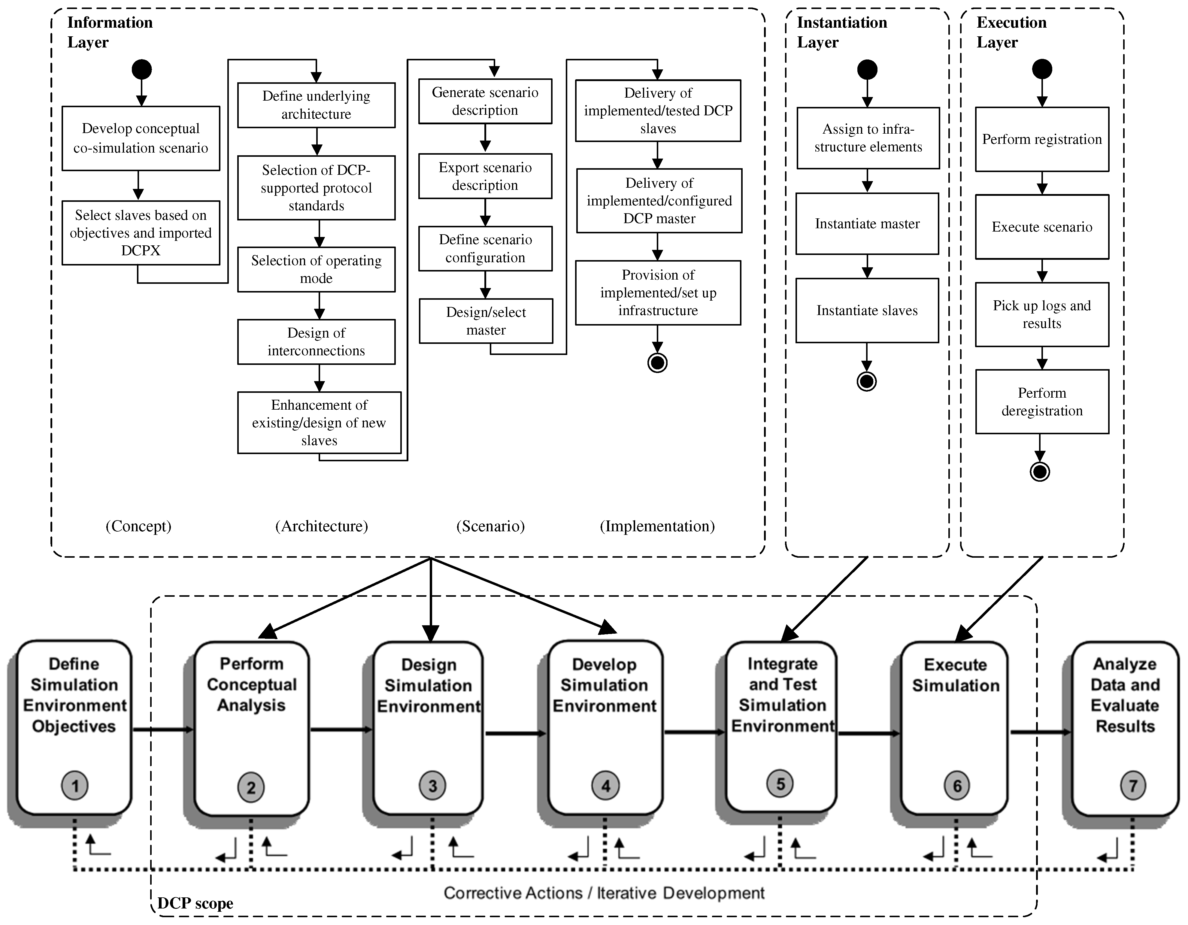 Electronics 10 00633 g003