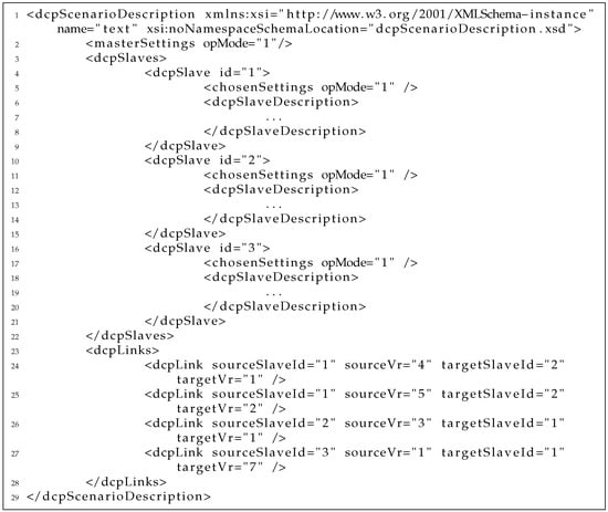 Electronics 10 00633 g011