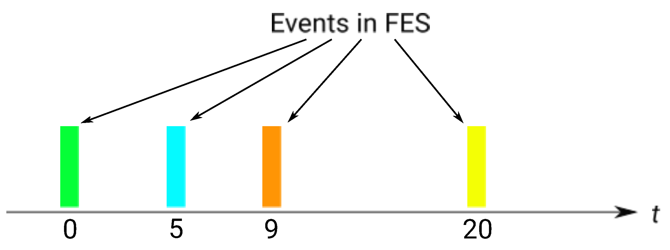 Electronics 10 00636 g001 Electronics 10 00636 g001