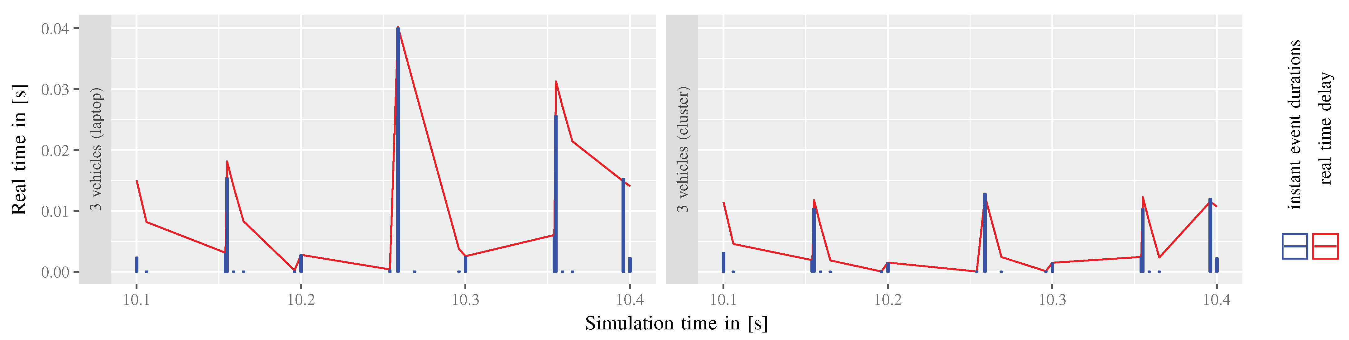 Electronics 10 00636 g009 Electronics 10 00636 g009