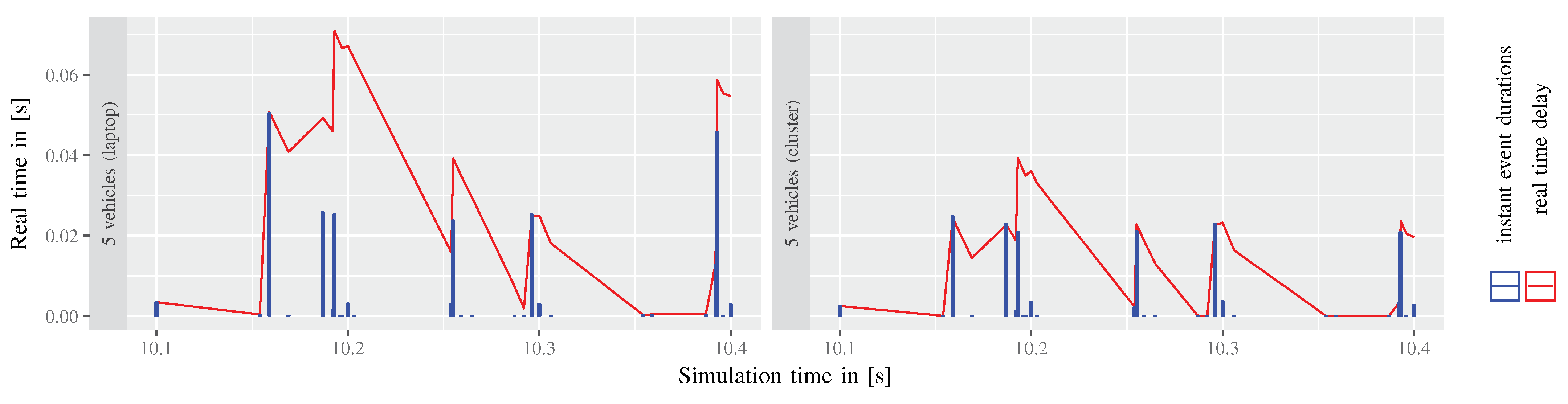 Electronics 10 00636 g010 Electronics 10 00636 g010