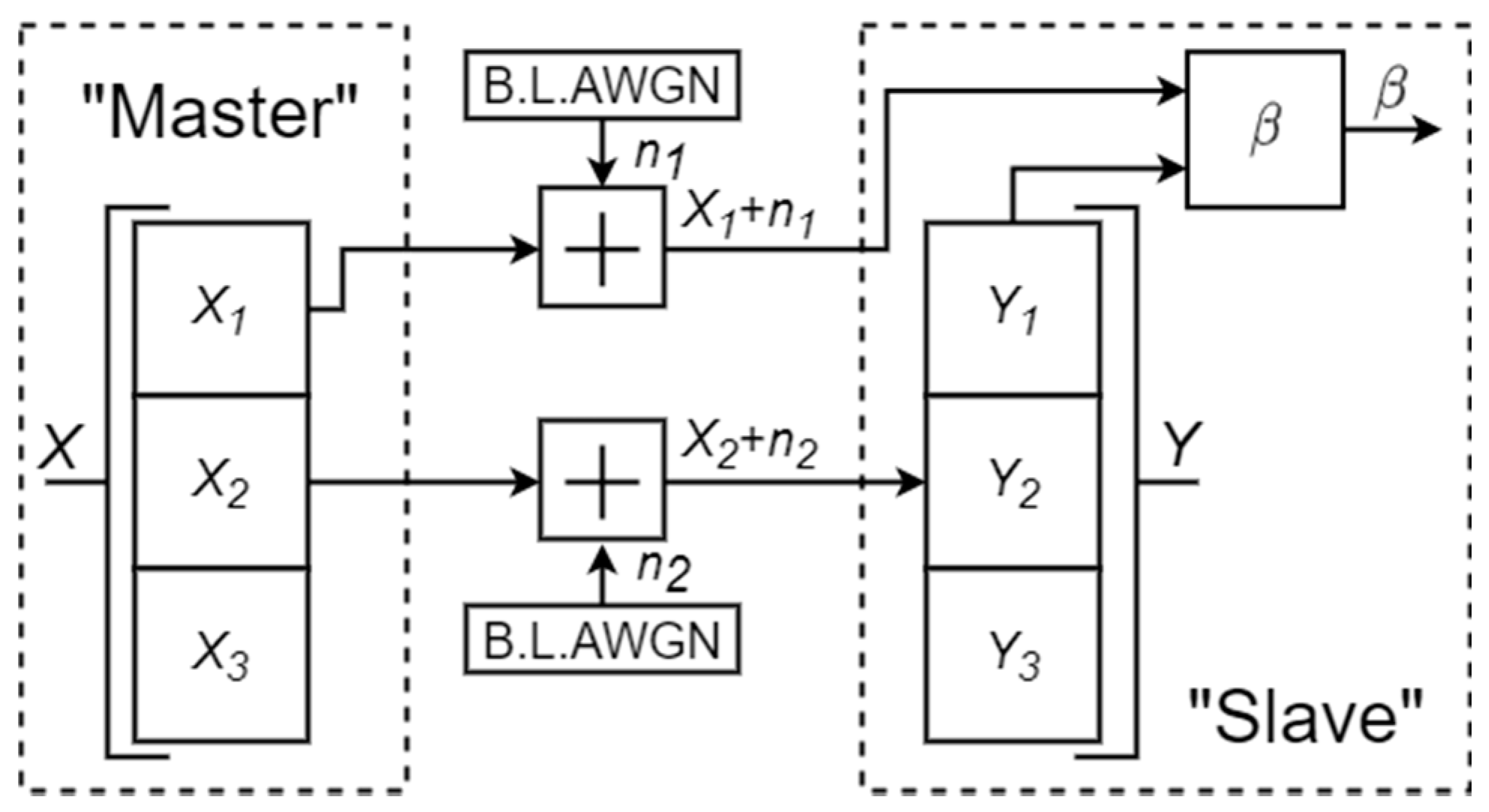 Electronics 10 00640 g003