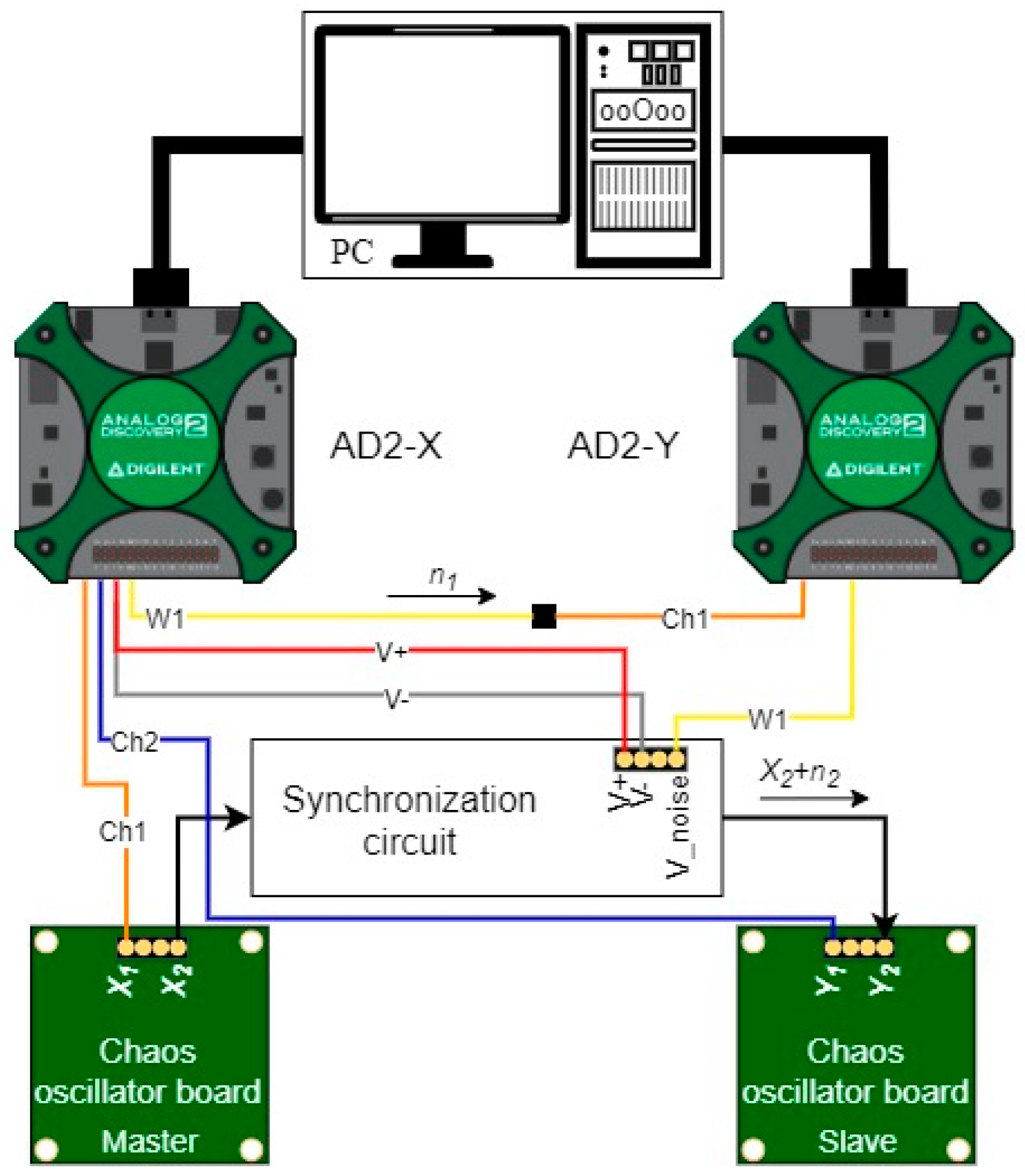 Electronics 10 00640 g005