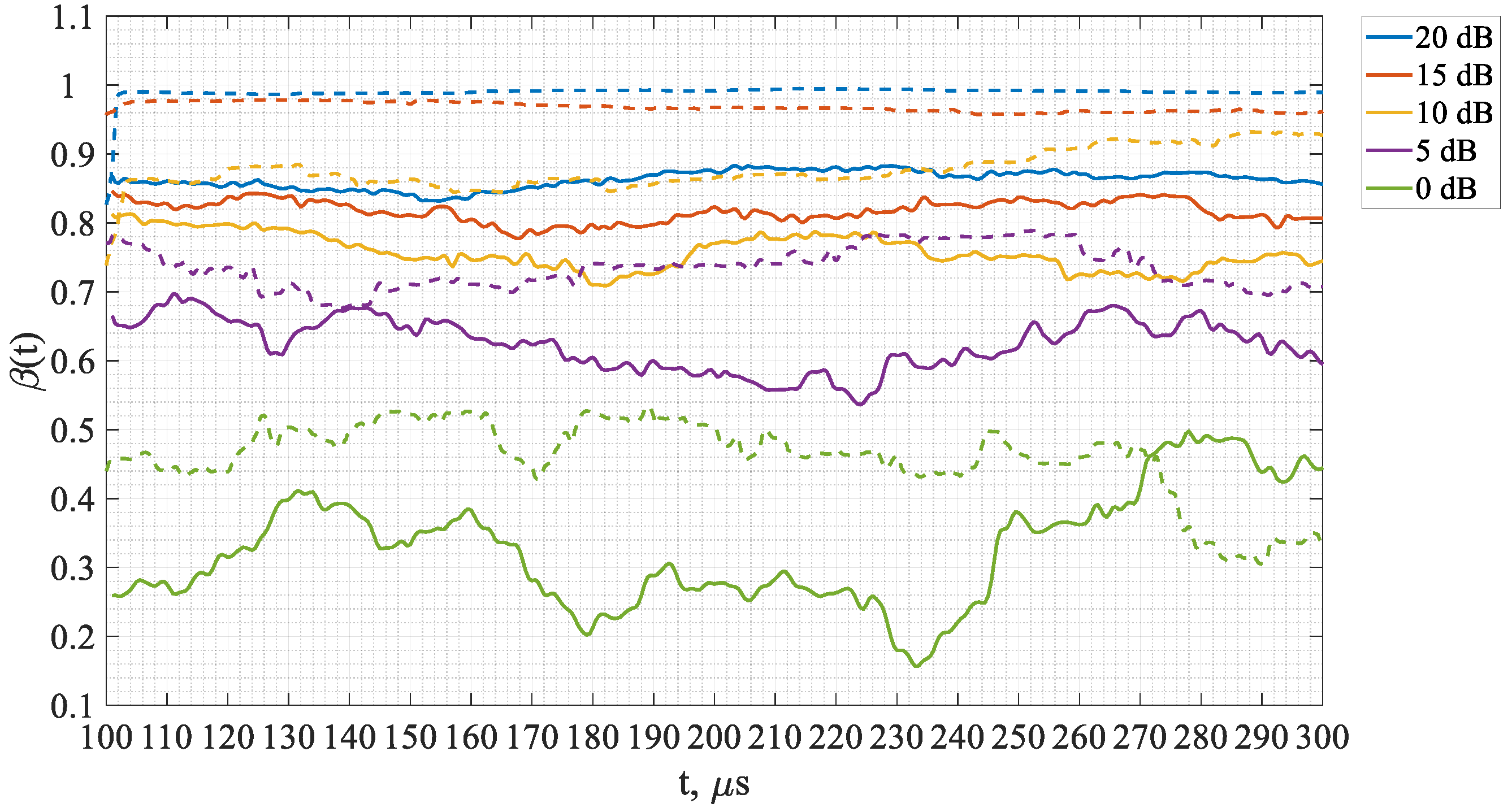 Electronics 10 00640 g008