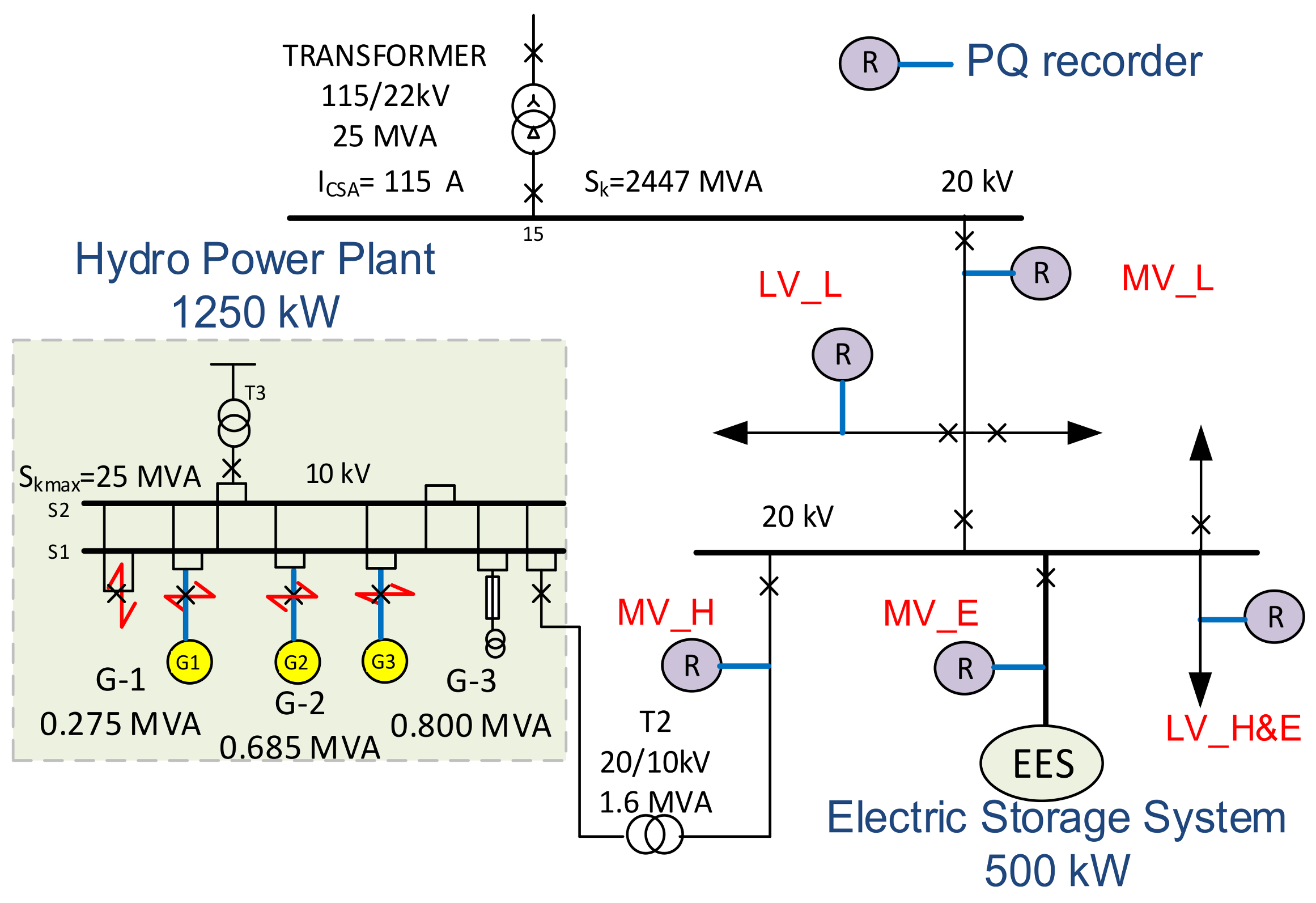 Electronics 10 00641 g002
