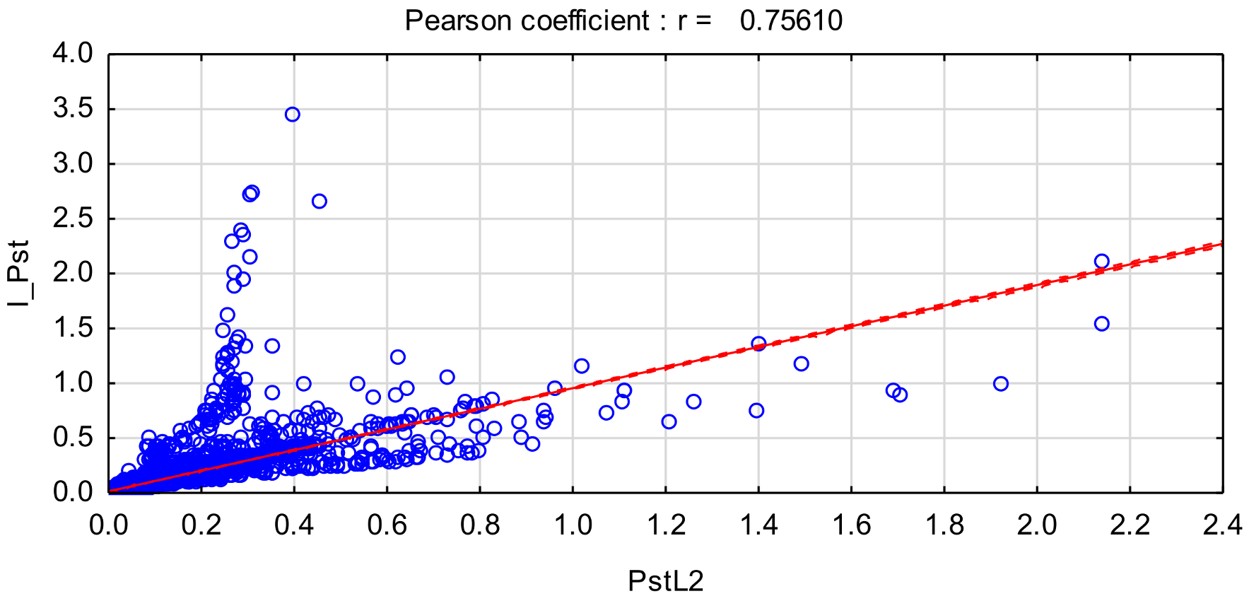 Electronics 10 00641 g003