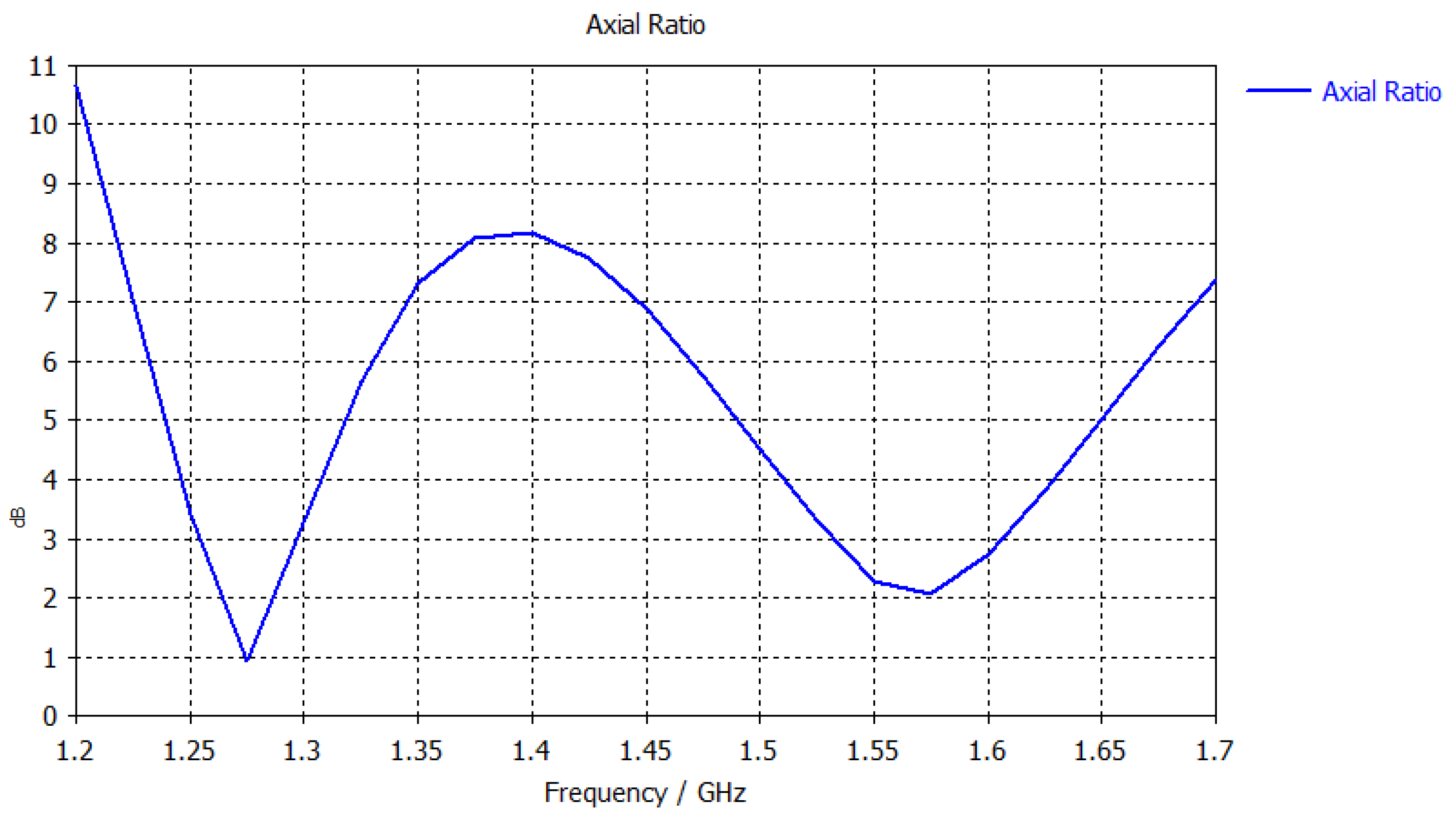 Electronics 10 00643 g004 Electronics 10 00643 g004