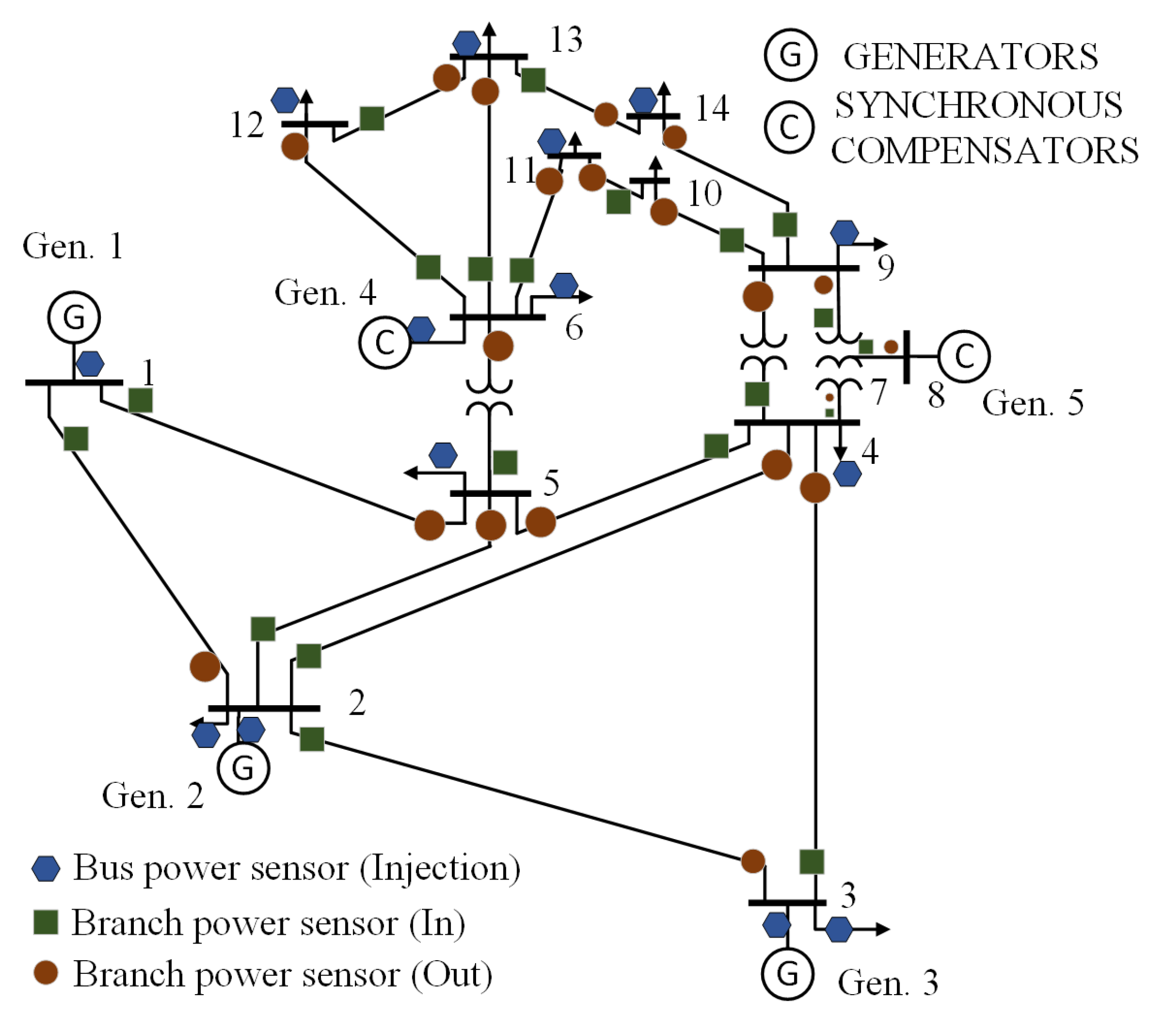 Electronics 10 00650 g003