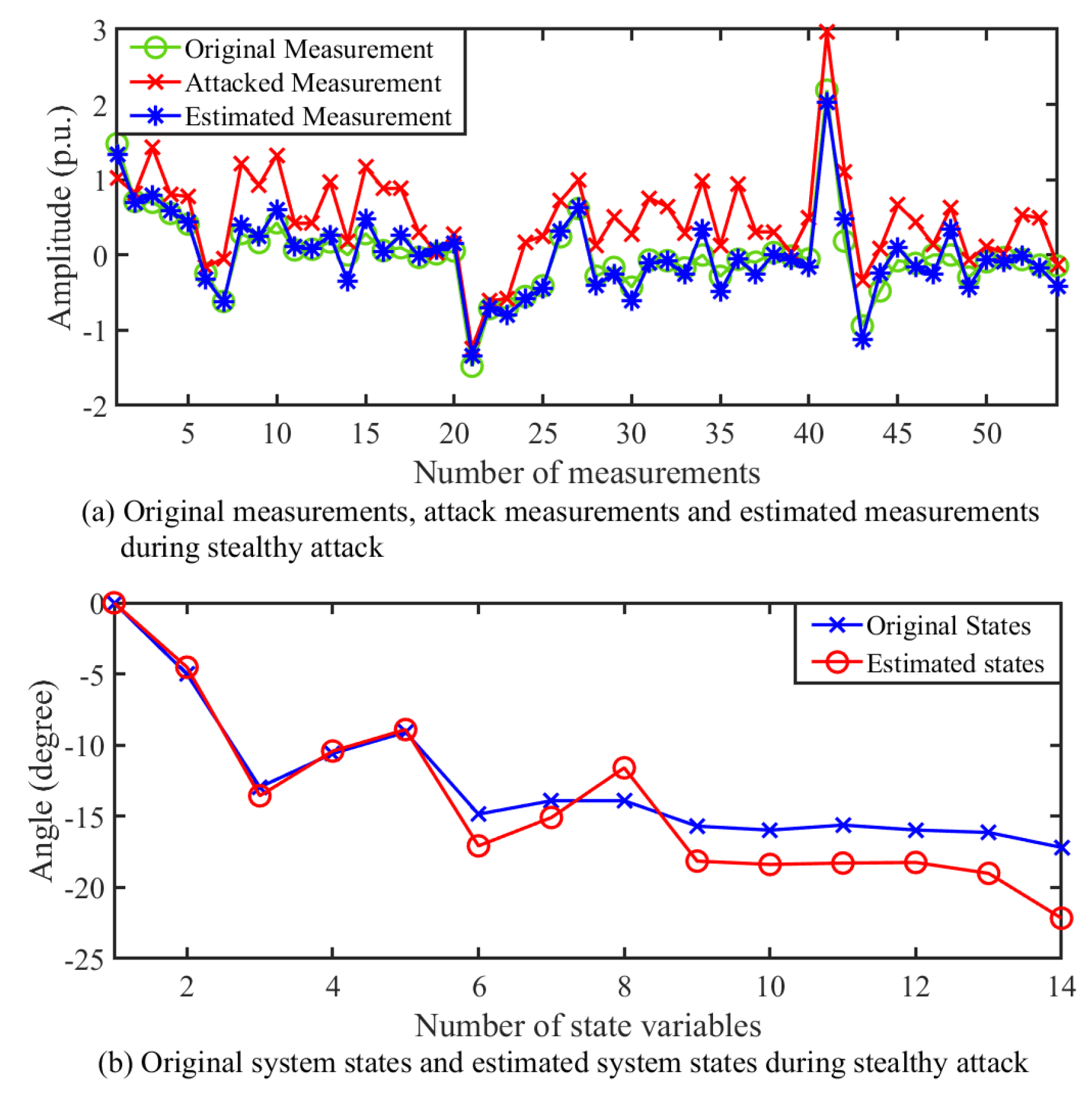 Electronics 10 00650 g004