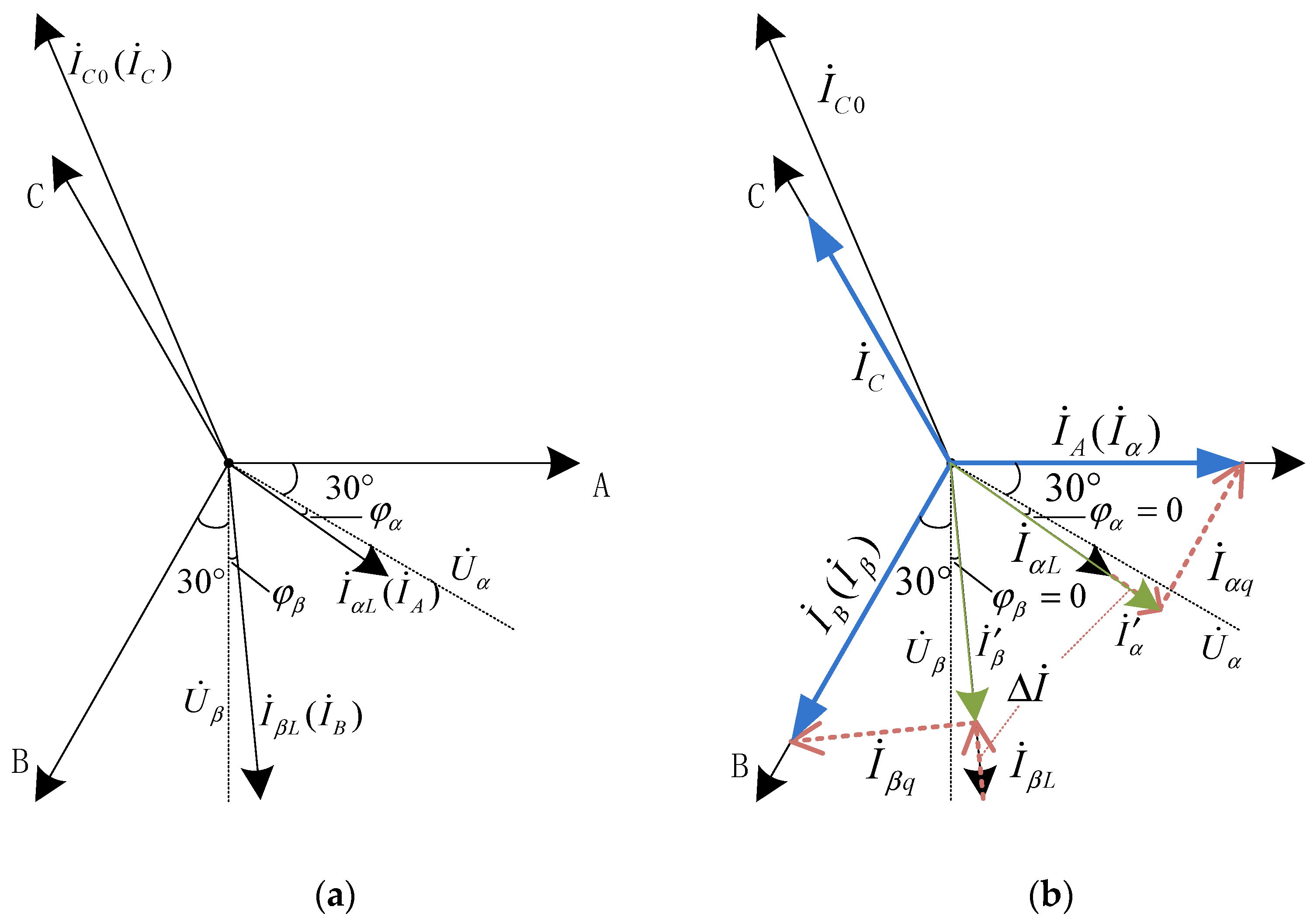 Electronics 10 00656 g002