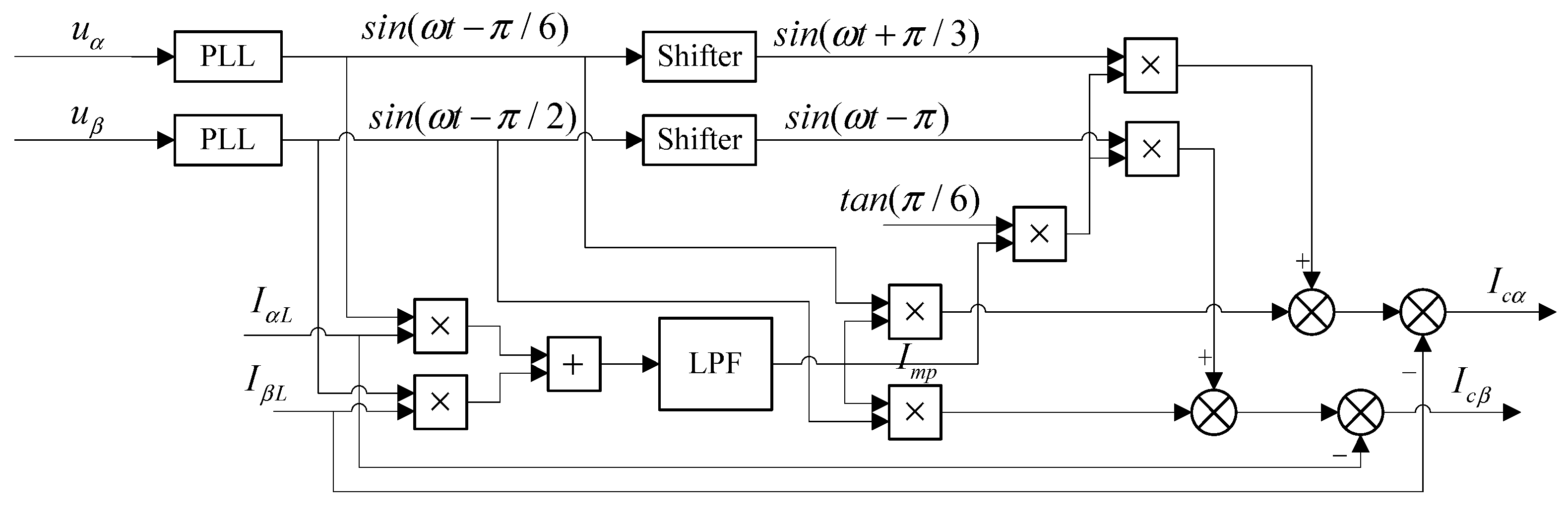 Electronics 10 00656 g003