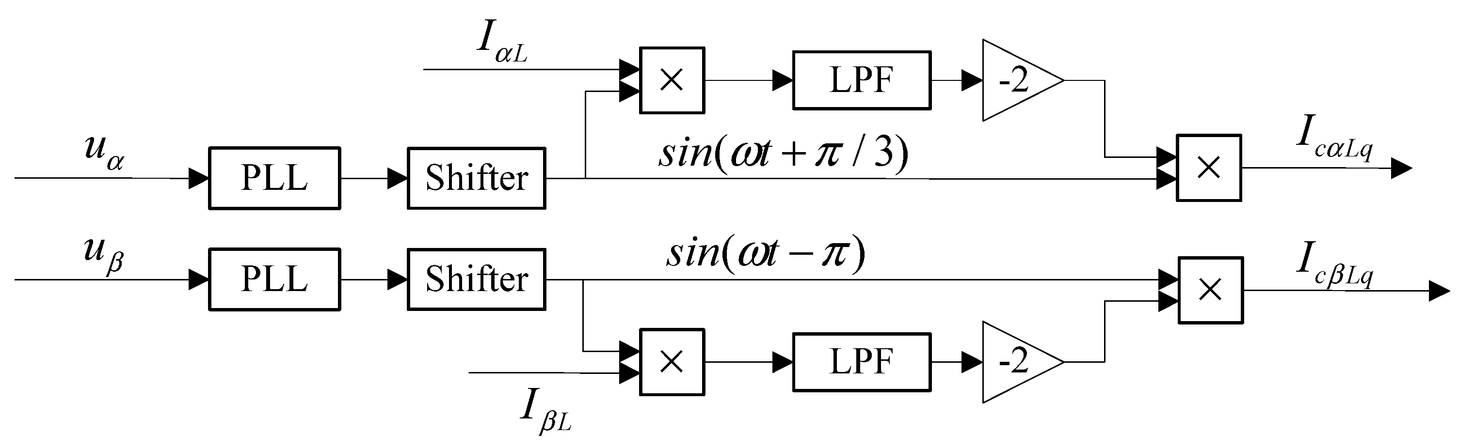 Electronics 10 00656 g006
