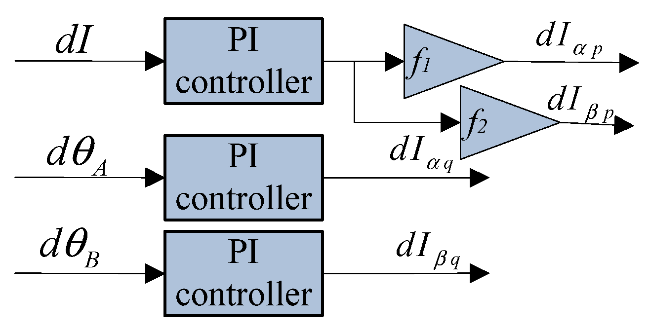 Electronics 10 00656 g009