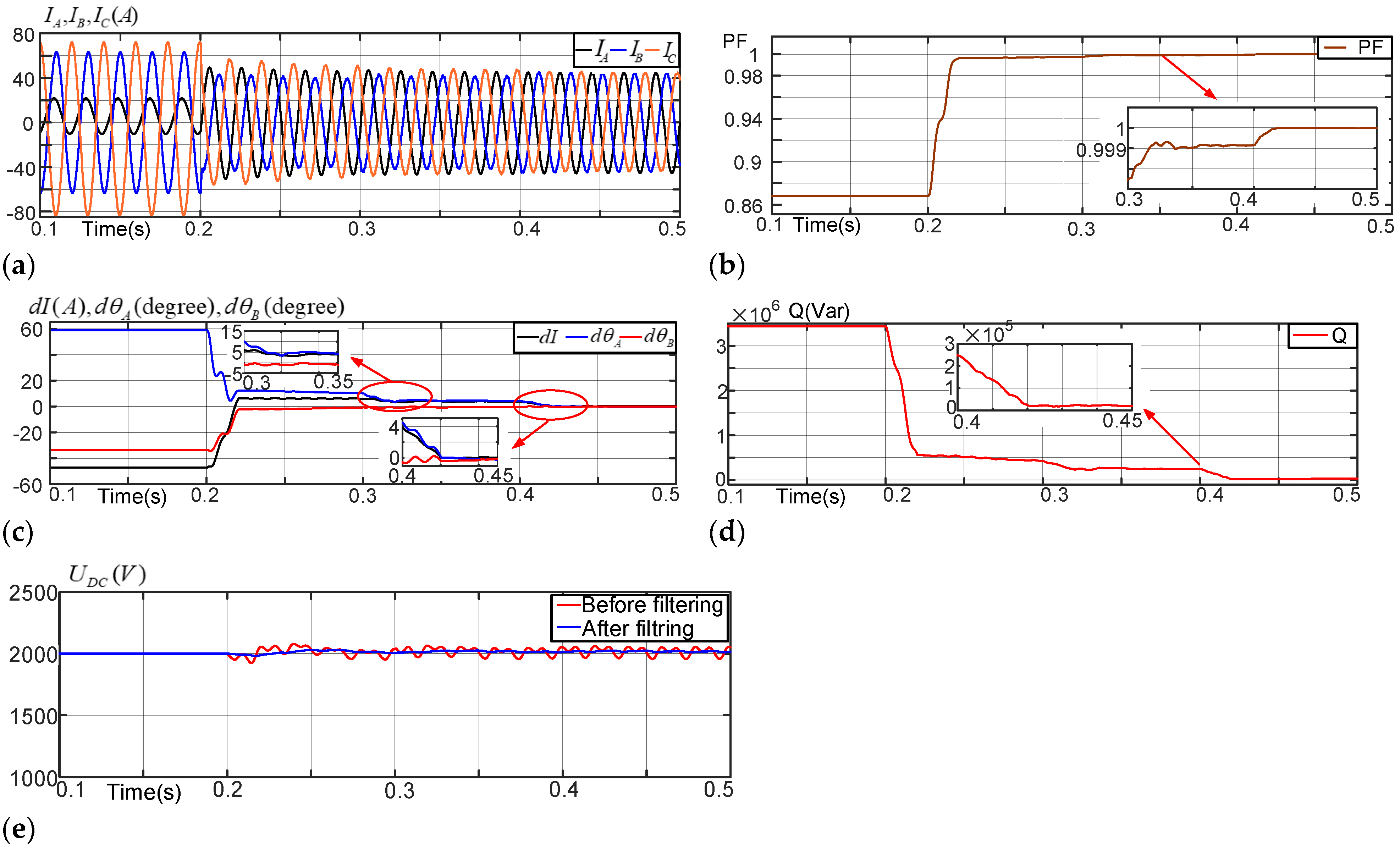 Electronics 10 00656 g010
