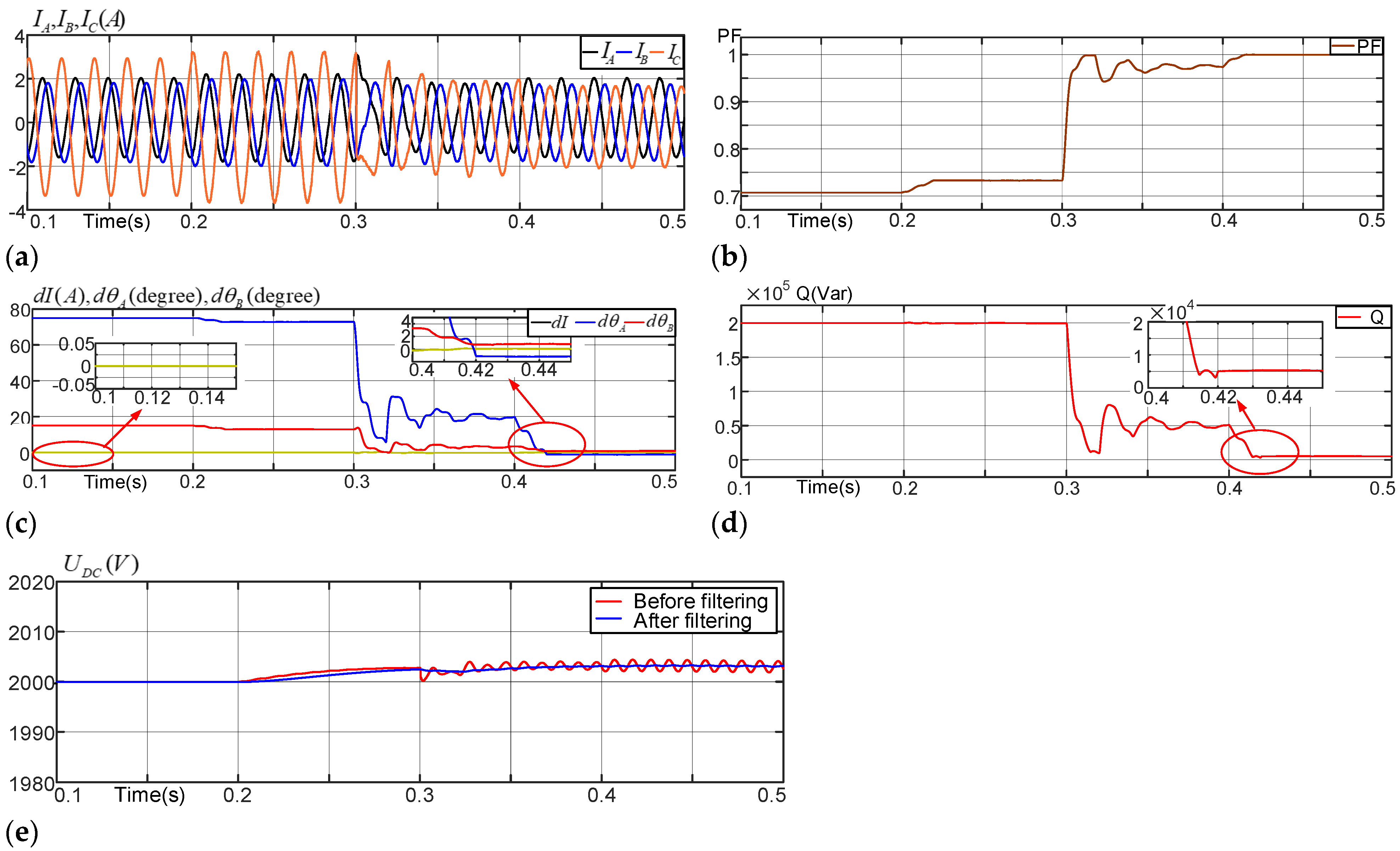 Electronics 10 00656 g011
