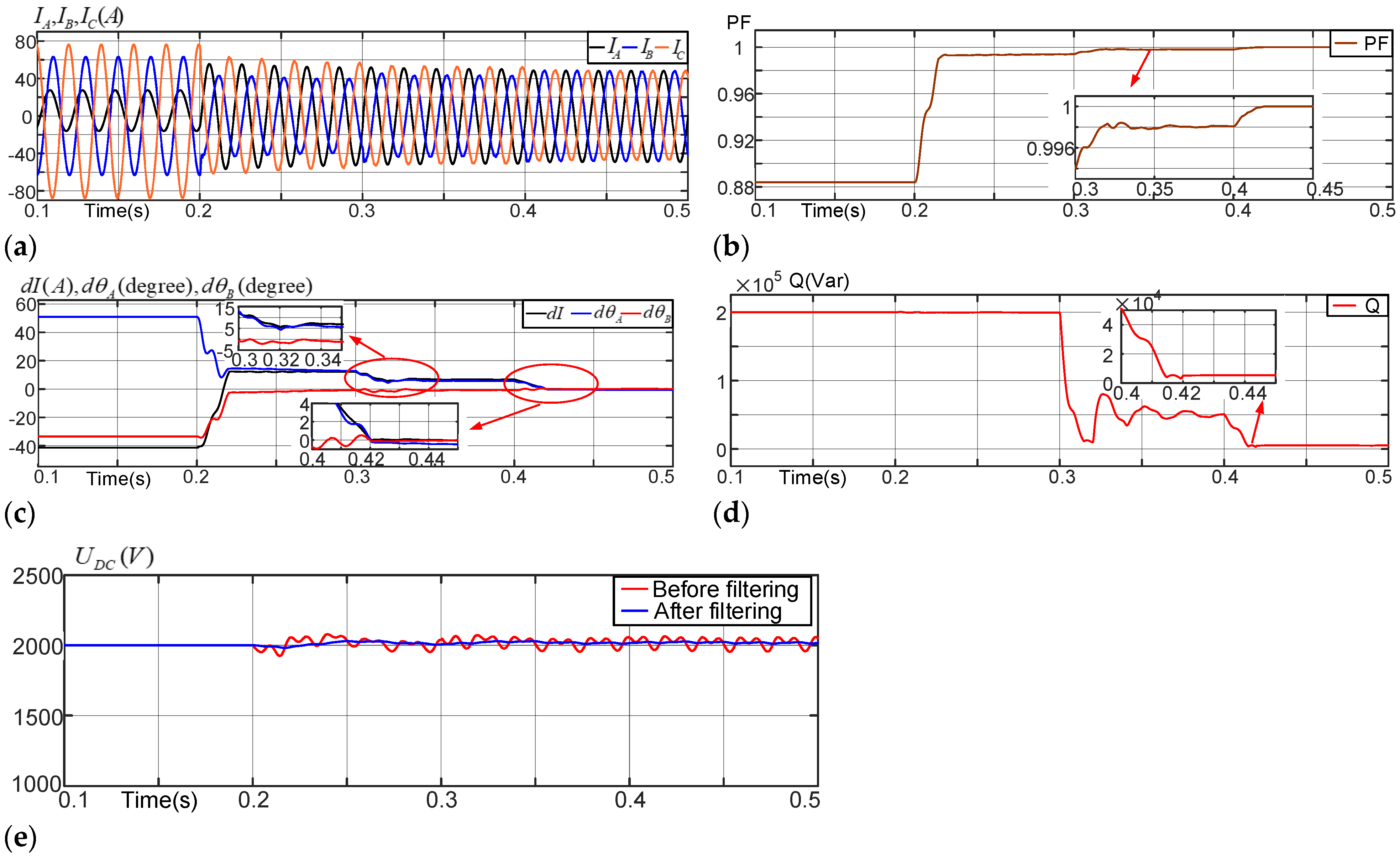 Electronics 10 00656 g012