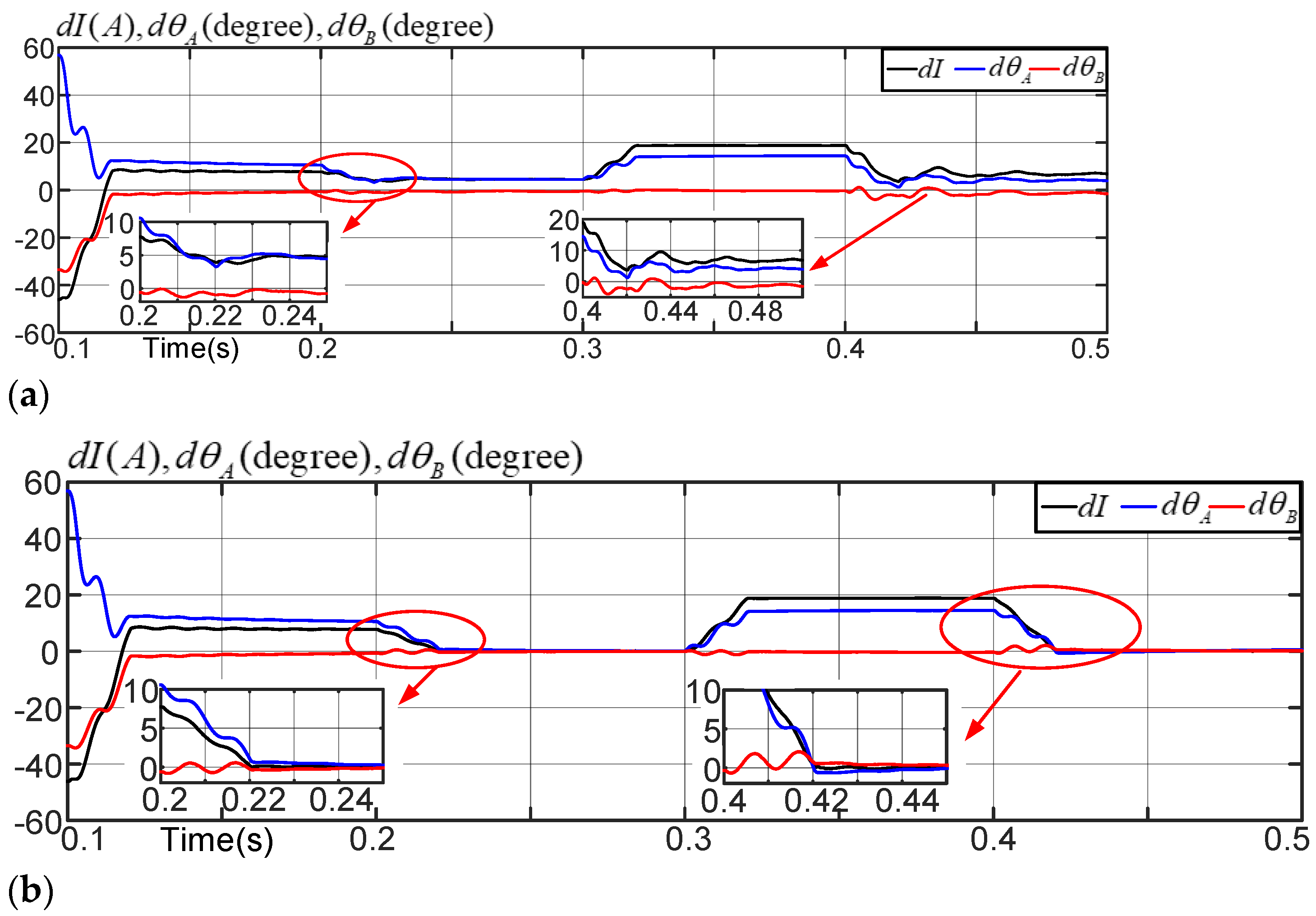 Electronics 10 00656 g013