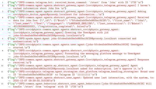 Electronics 10 00666 i004