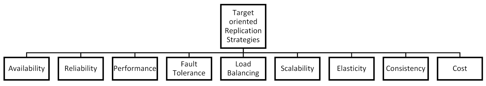 Electronics 10 00672 g004