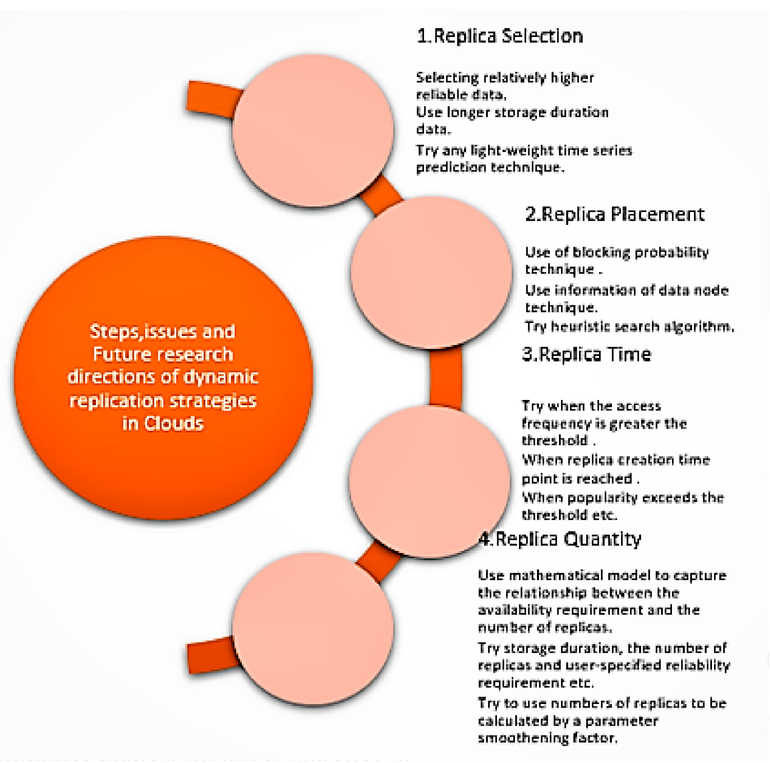 Electronics 10 00672 g007