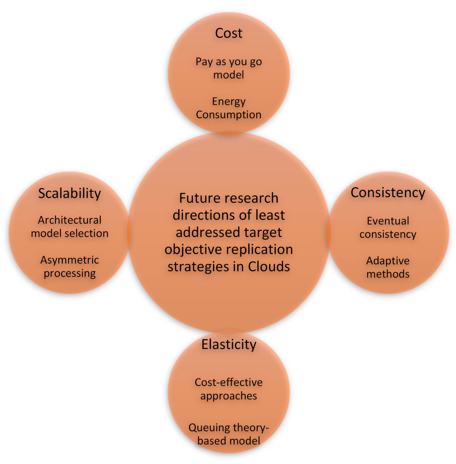 Electronics 10 00672 g008
